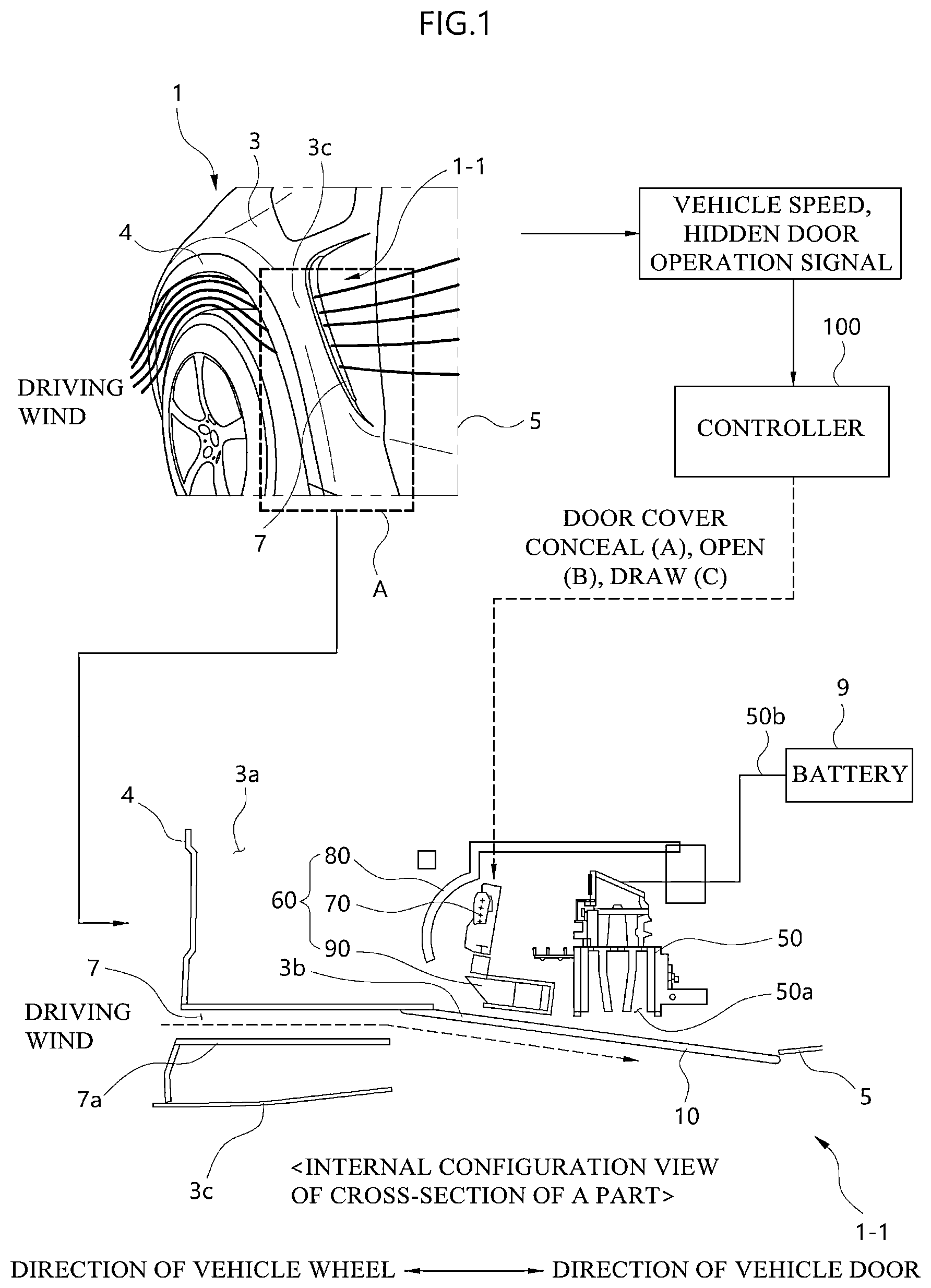 Patent US12158033 — Charging flap opening/closing device and vehicle including the same — Figure 1