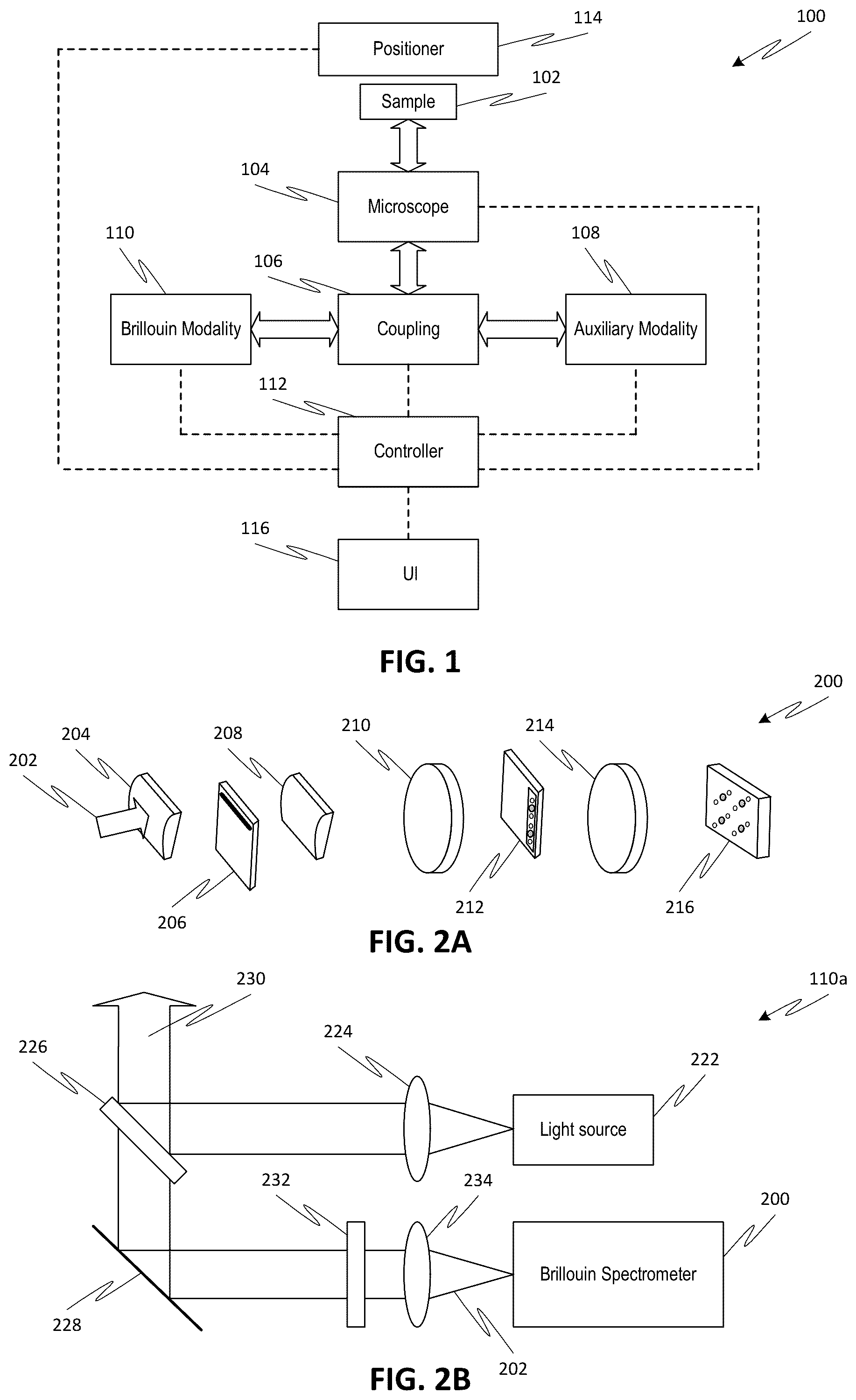 Patent US12158373 Figure 1 – Brillouin imaging devices, and systems and methods employing such devices preliminary class