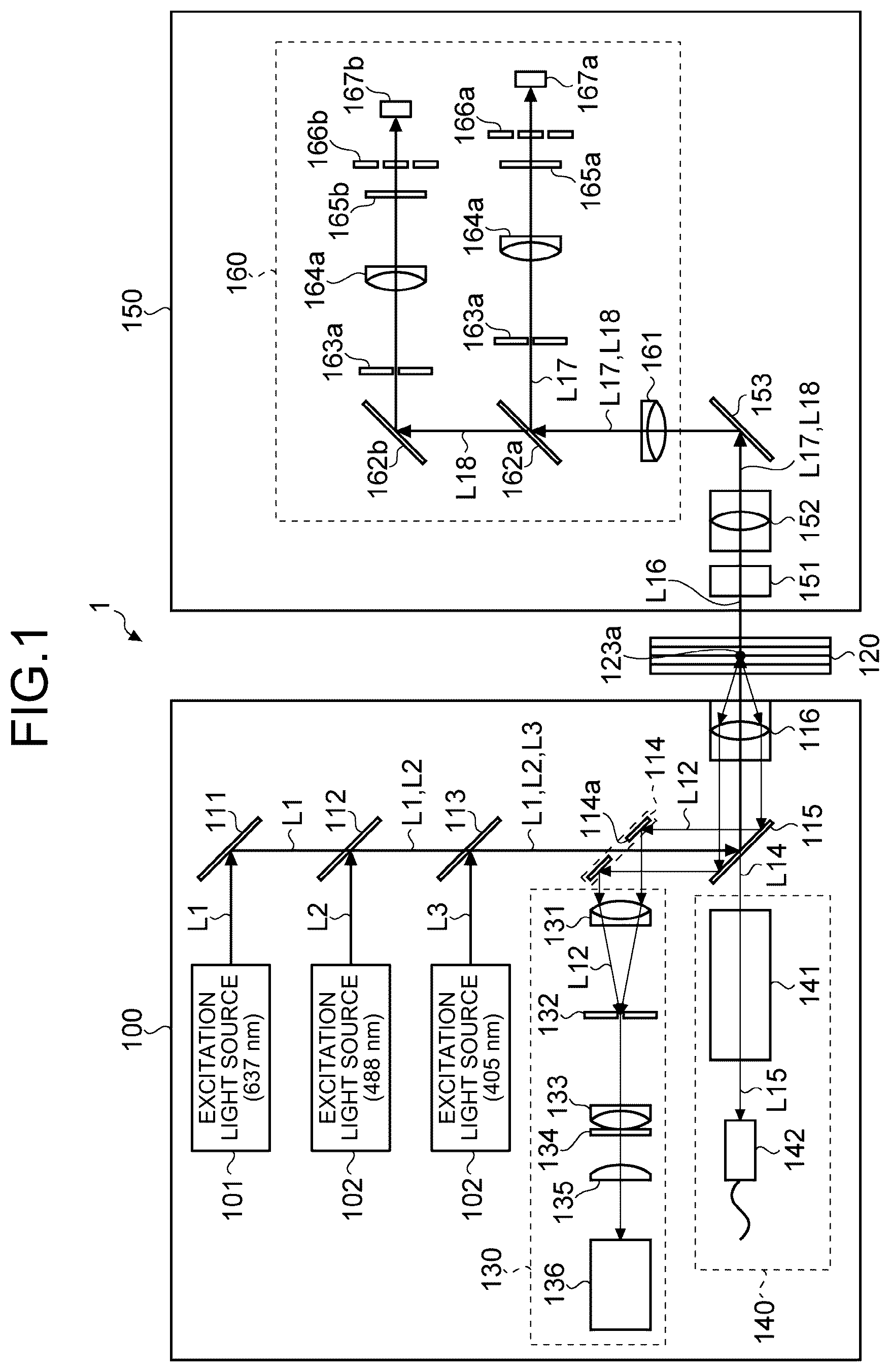 Patent US12158411 Figure 1 – Optical measurement apparatus and information processing system
