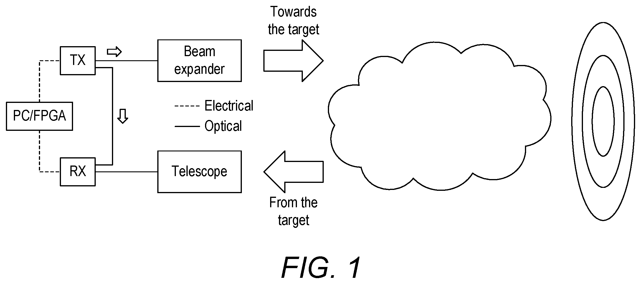 Patent US12158419 — Gas detection tuning modulation — Figure 1