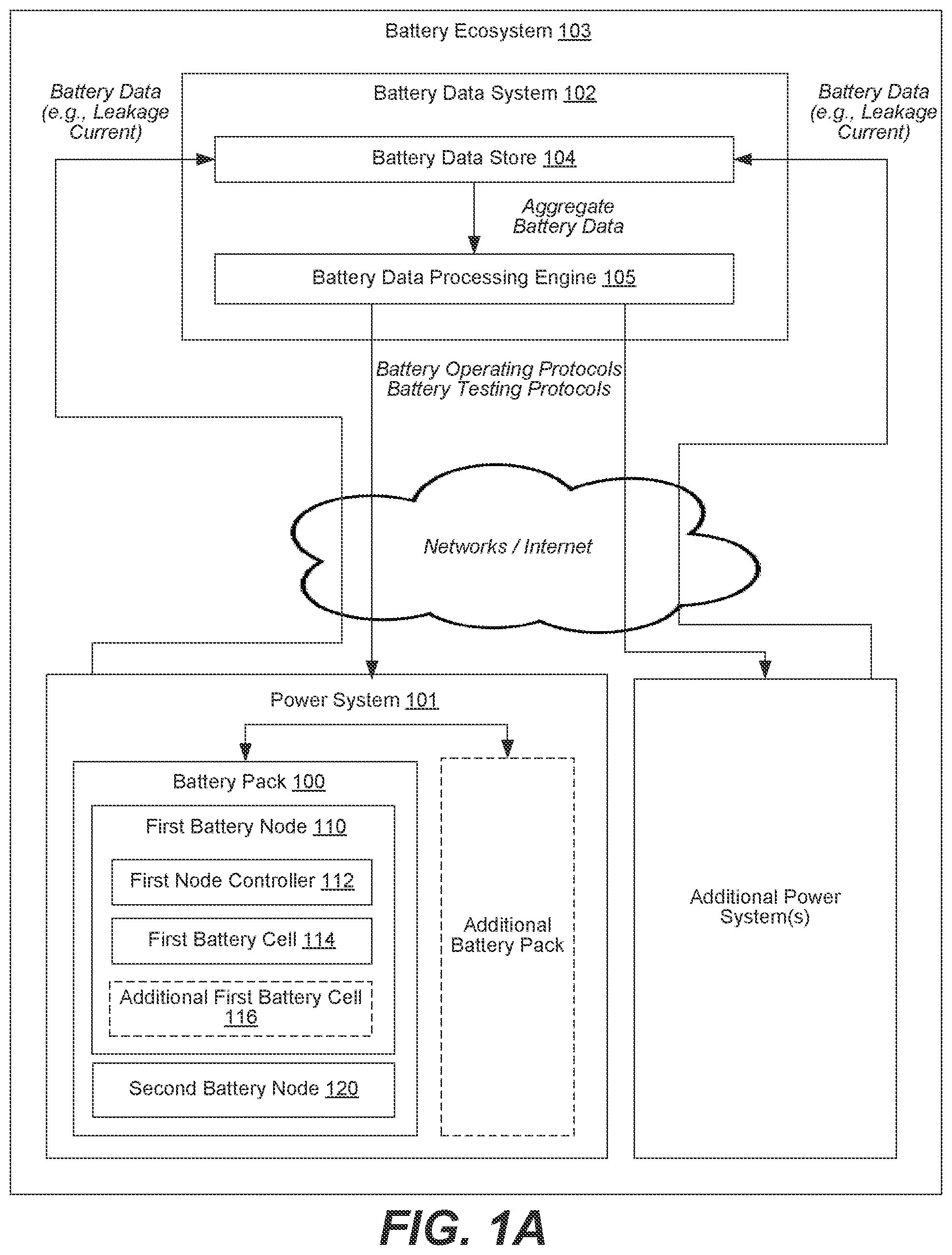 Patent US12158507 — Methods and systems for on demand in-situ leakage current testing — Figure 1