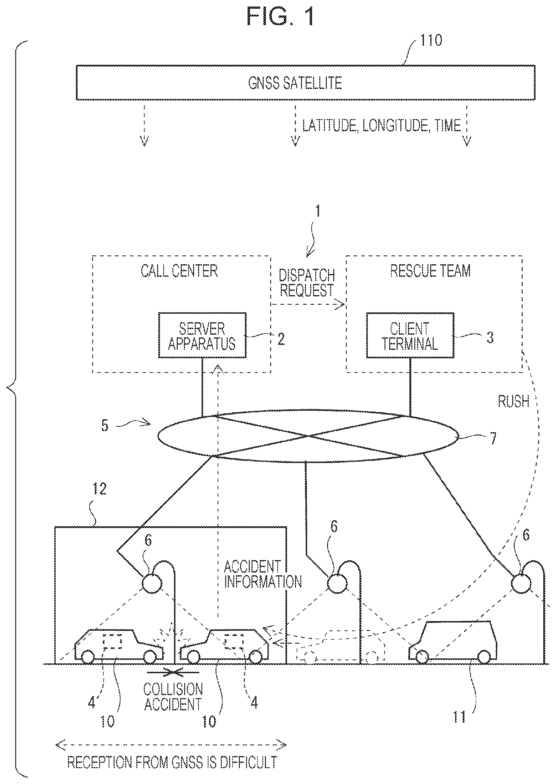Patent US12158529 — Vehicle with automatic report function and server apparatus — Figure 1