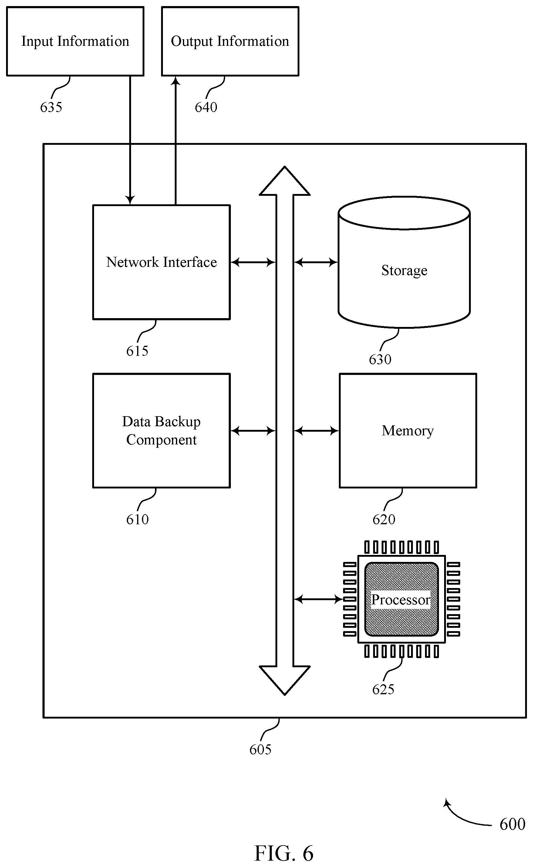 Patent US12158818 Figure 6 – Backup management for synchronized databases