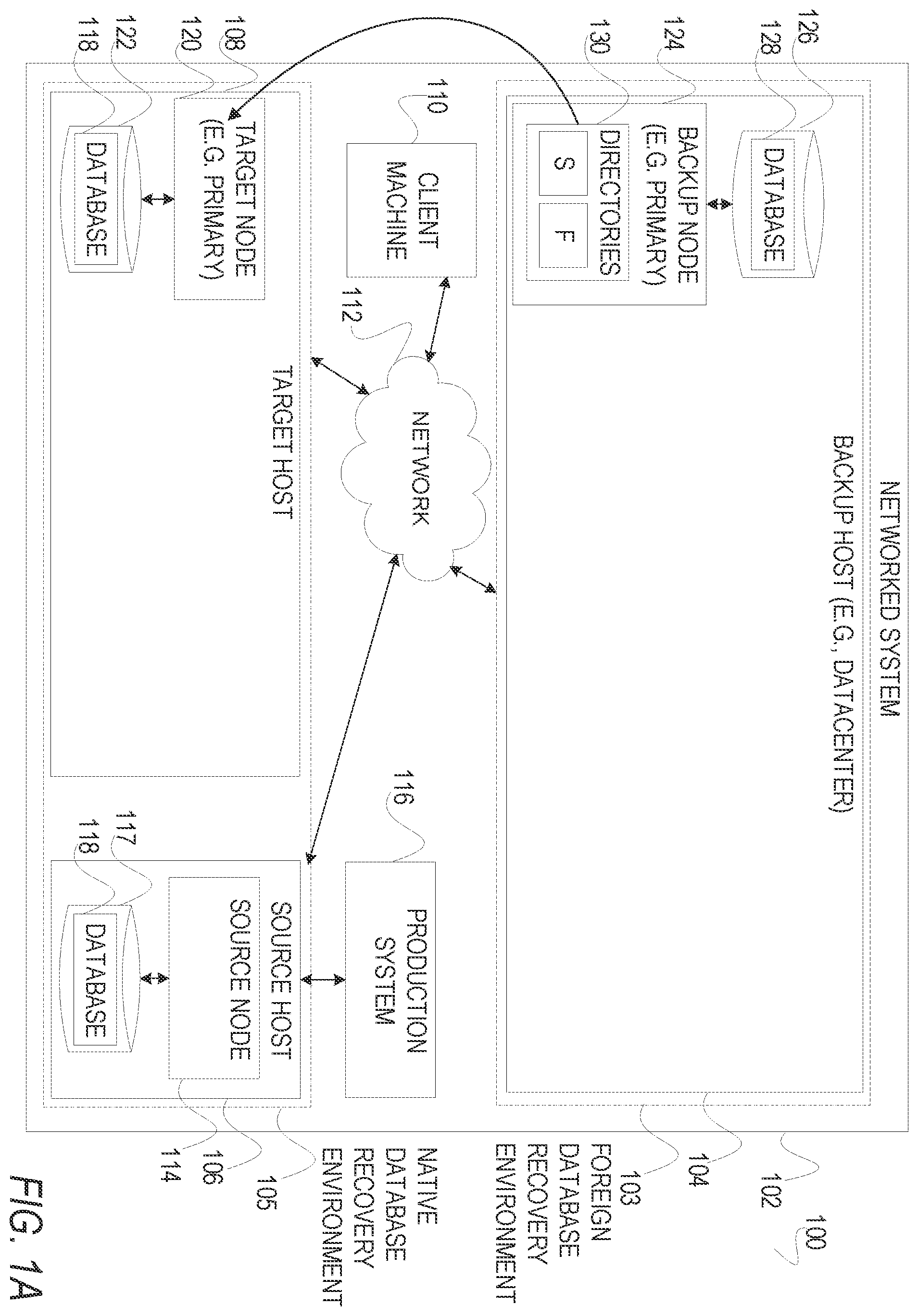 Patent US12158820 Figure 1 – Extended recovery of an exported database