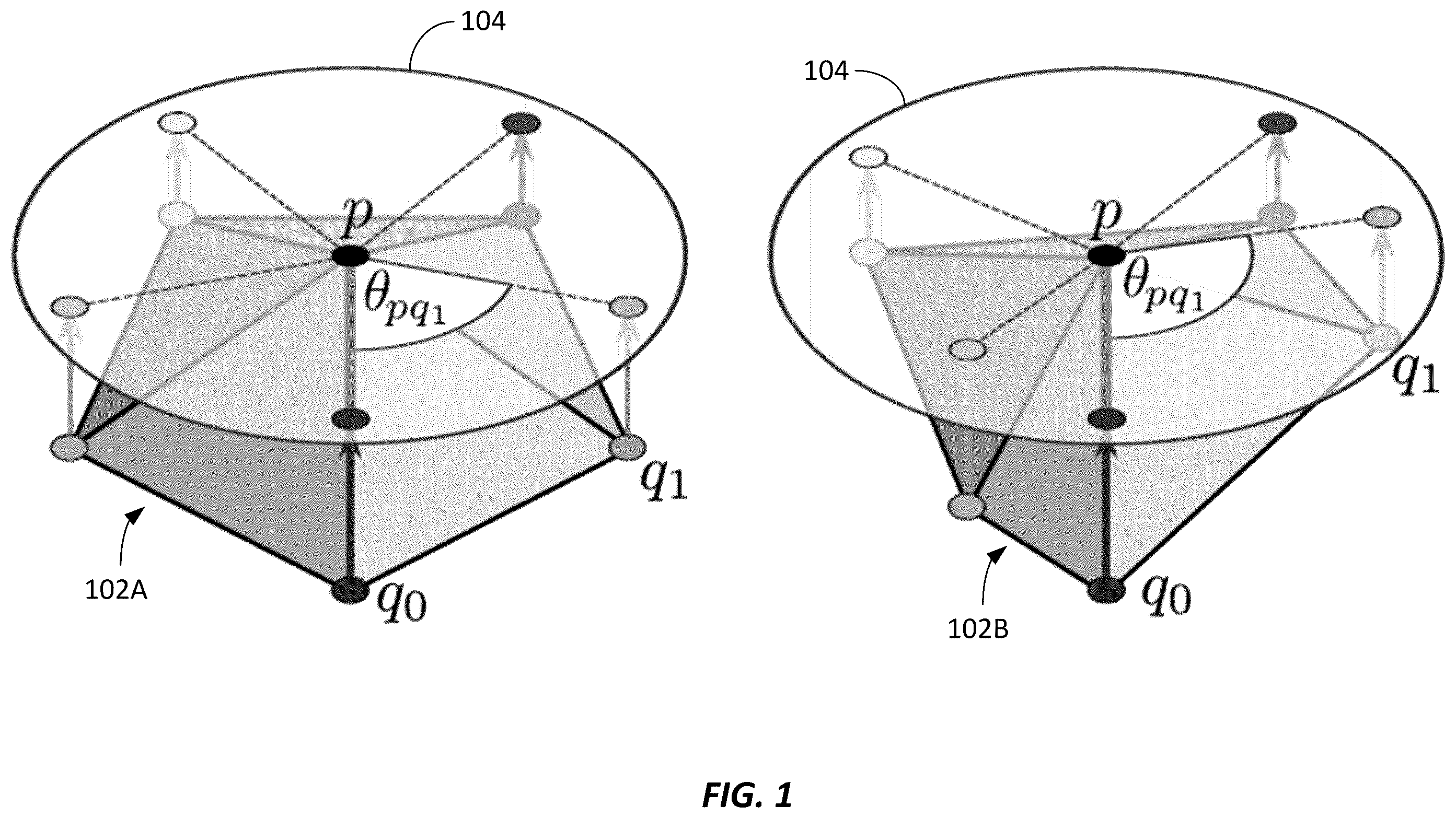 Patent US12158922 — Gauge equivariant geometric graph convolutional neural network — Figure 1