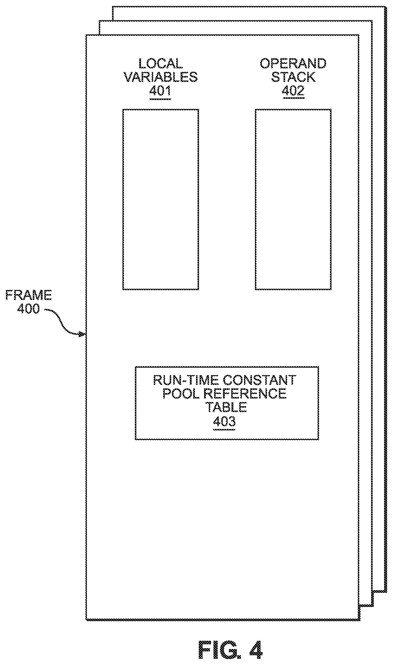 Patent US12158952 Figure 4 – Distinguished nest-based access control