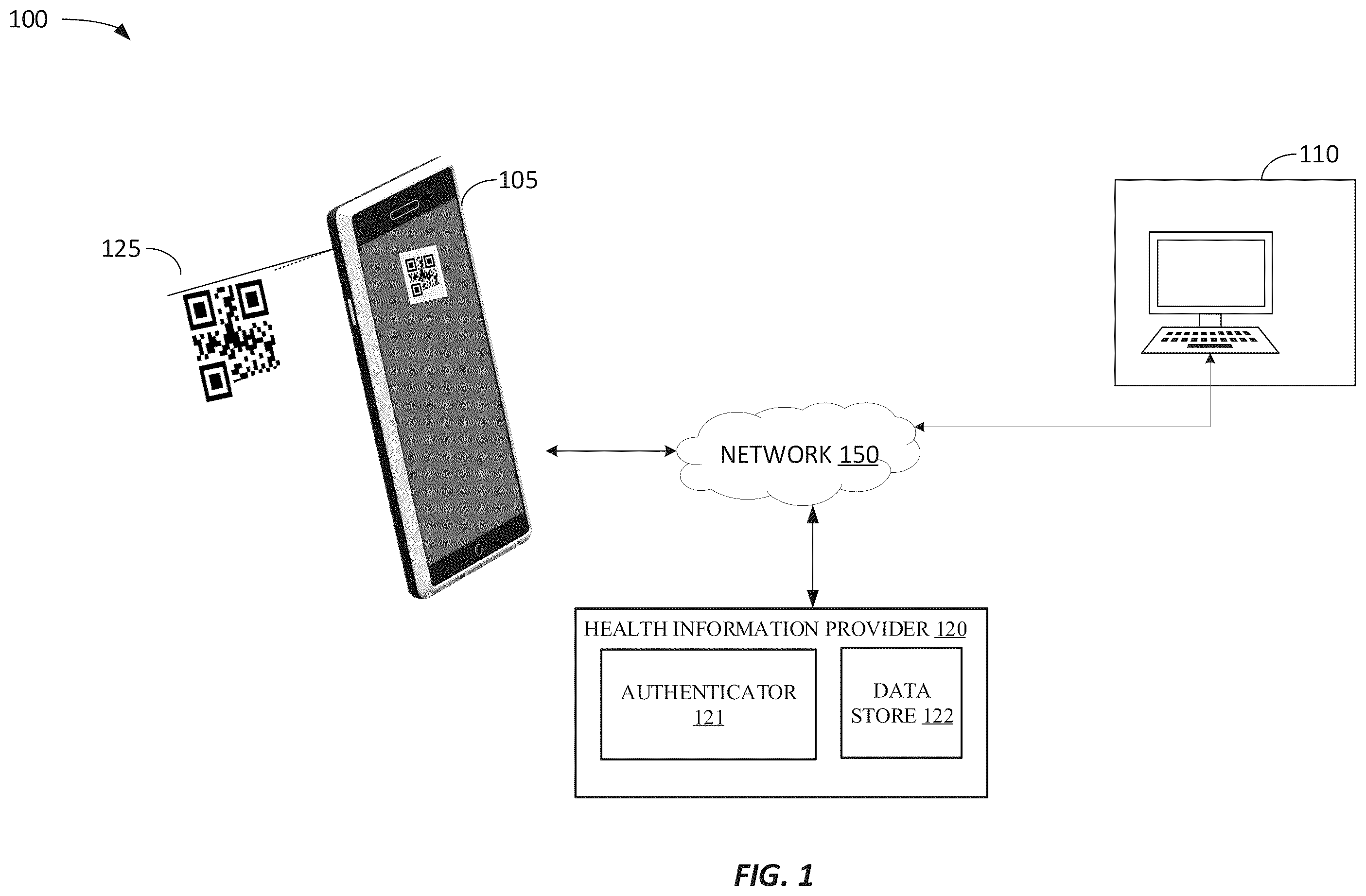 Patent US12158971 — Dynamic patient health information sharing — Figure 1