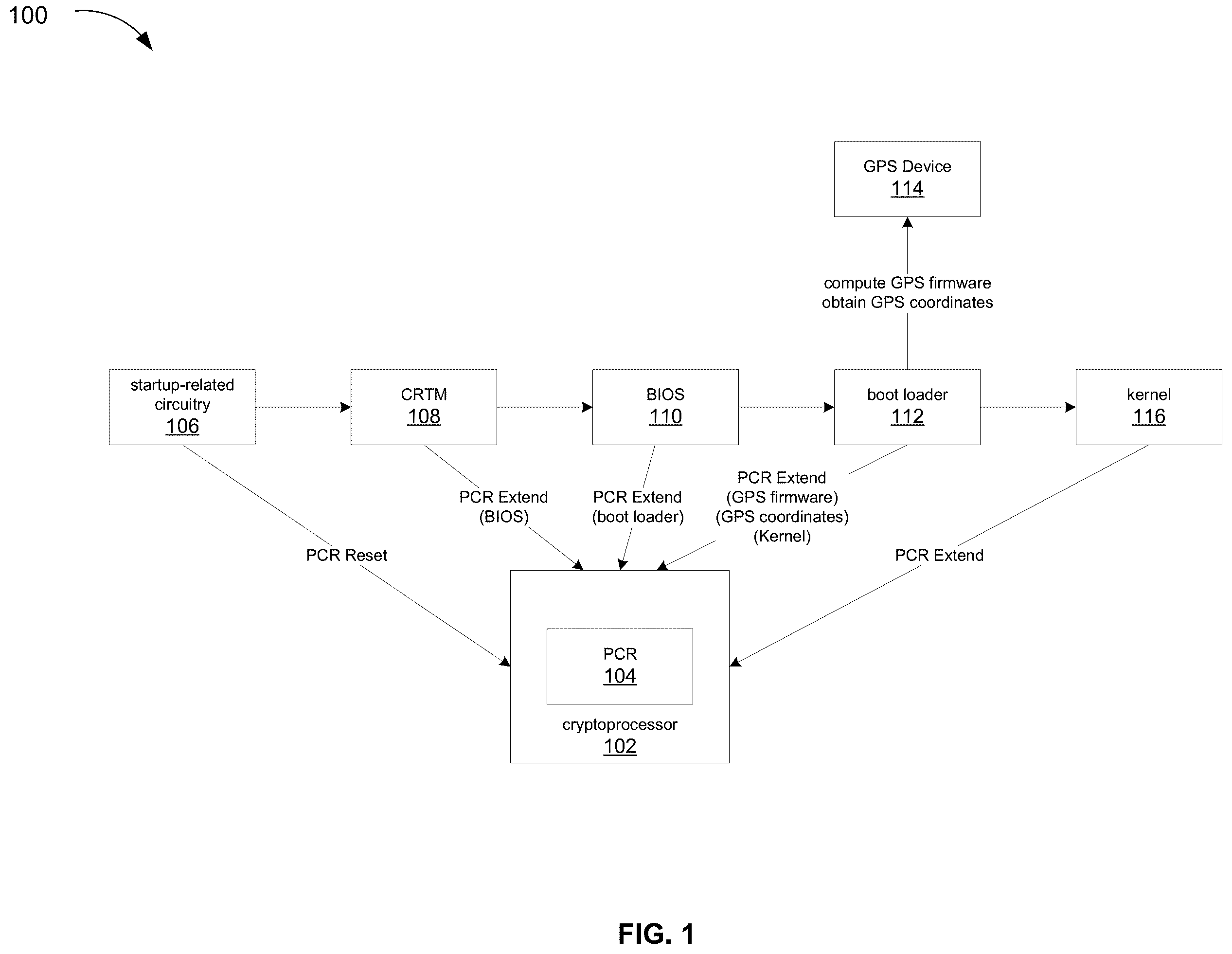 Patent US12158977 — Remote attestation of device location — Figure 1