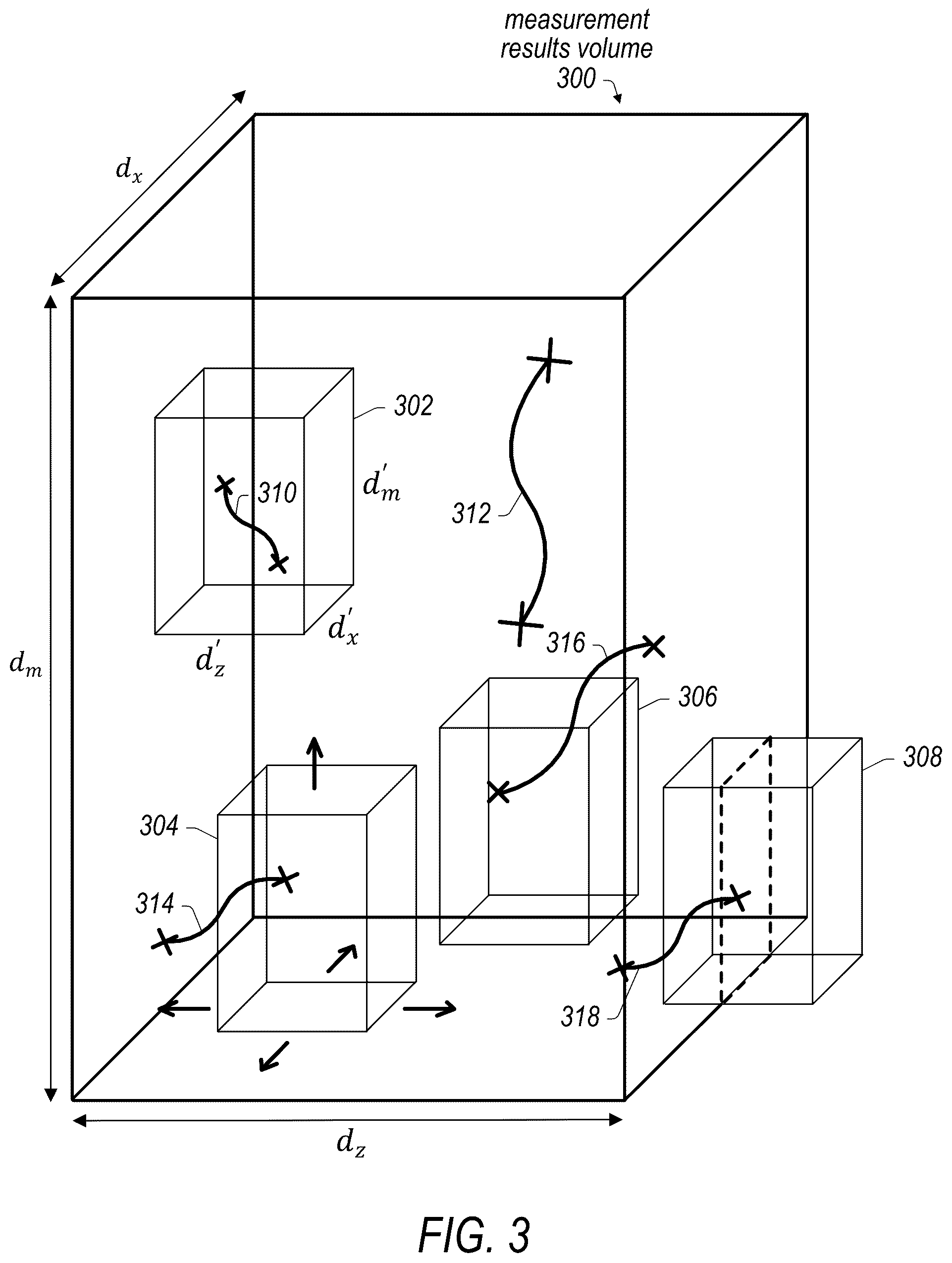 Patent US12165013 Figure 3 – Training neural network local decoders for circuit-level quantum error correction
