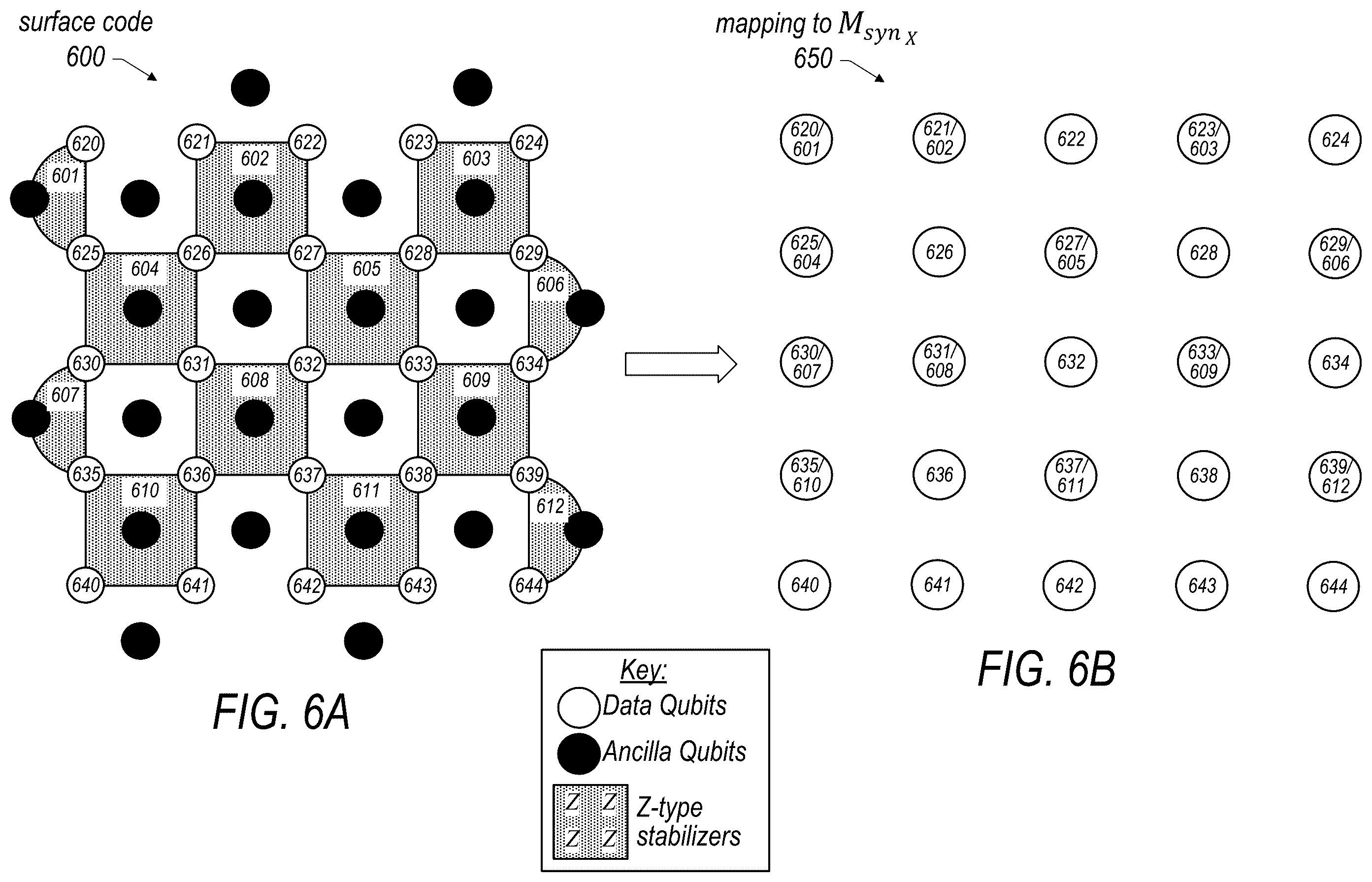 Patent US12165013 Figure 5 – Training neural network local decoders for circuit-level quantum error correction