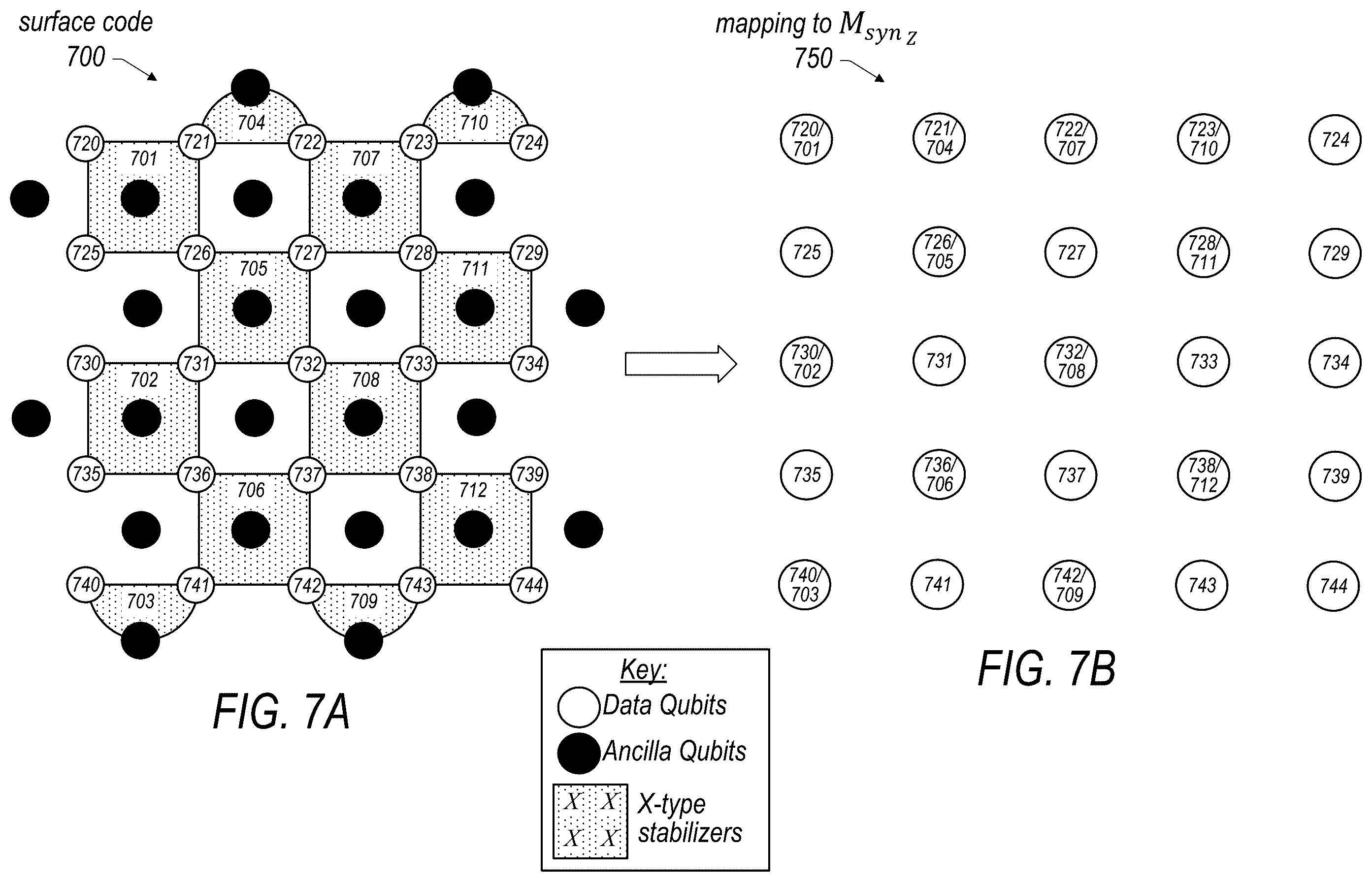Patent US12165013 Figure 6 – Training neural network local decoders for circuit-level quantum error correction