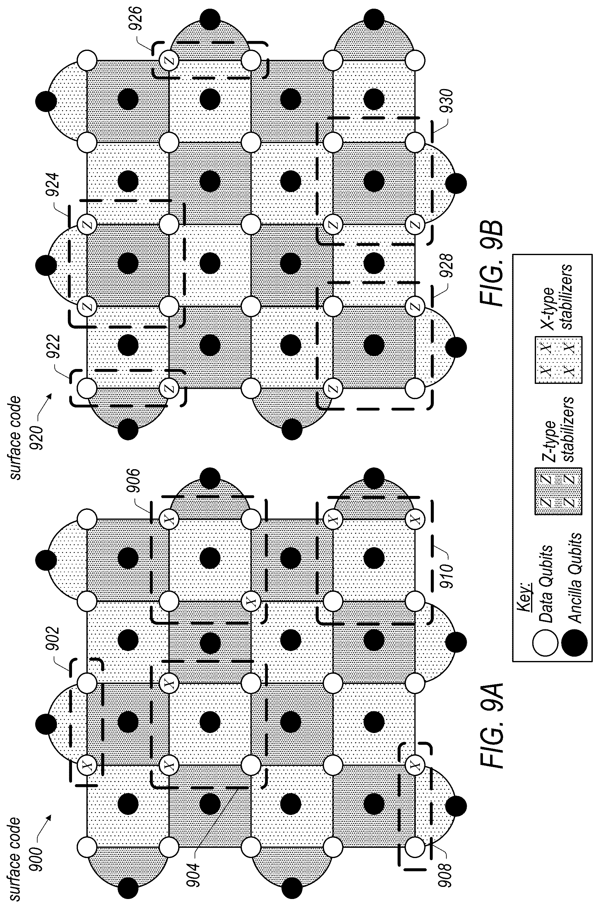 Patent US12165013 Figure 8 – Training neural network local decoders for circuit-level quantum error correction