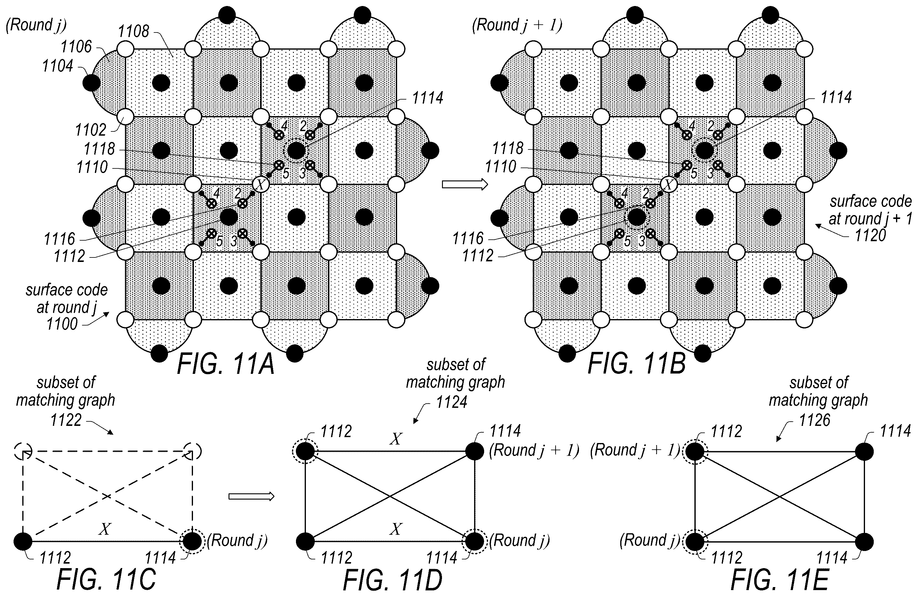 Patent US12165013 Figure 10 – Training neural network local decoders for circuit-level quantum error correction