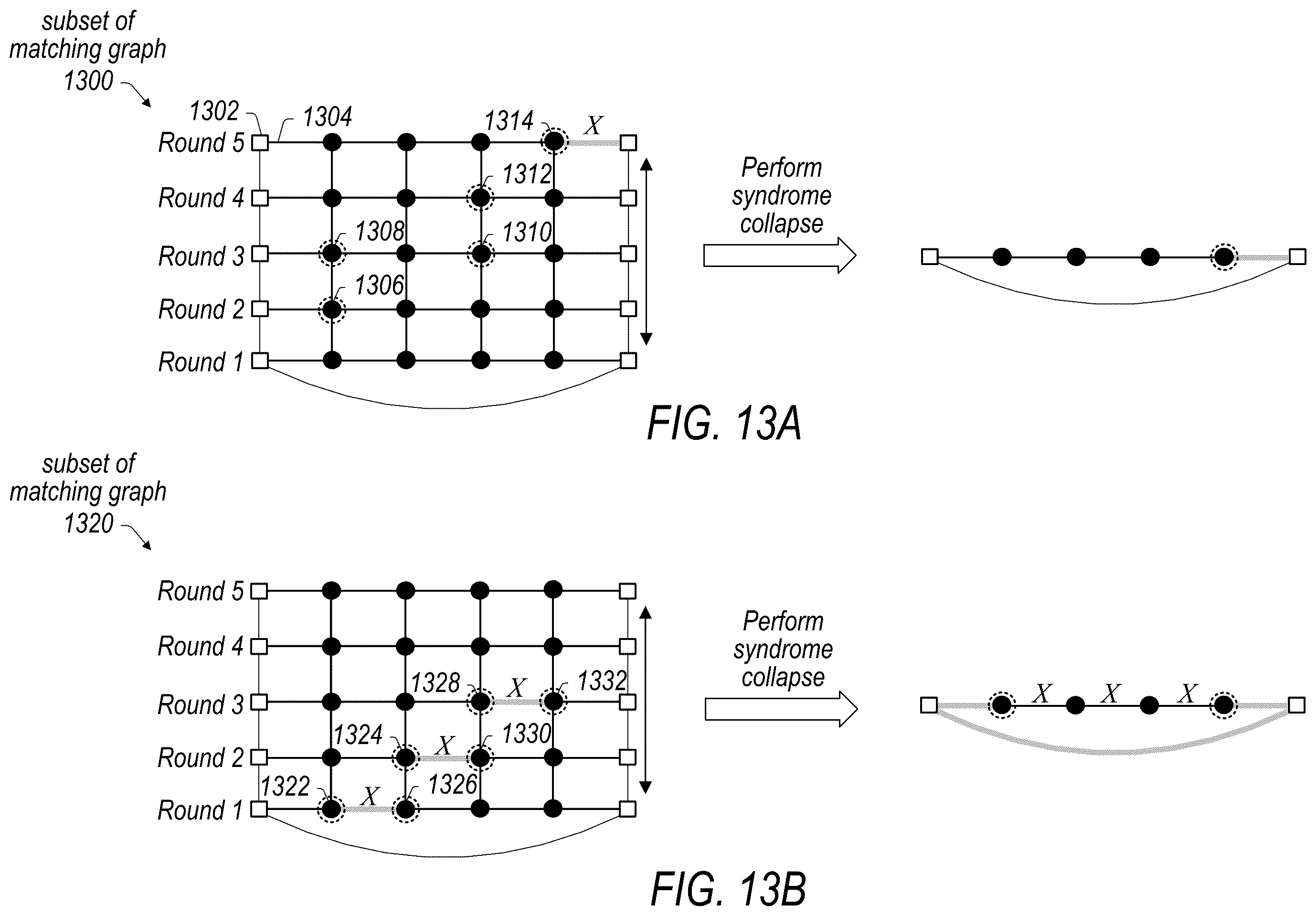 Patent US12165013 Figure 12 – Training neural network local decoders for circuit-level quantum error correction