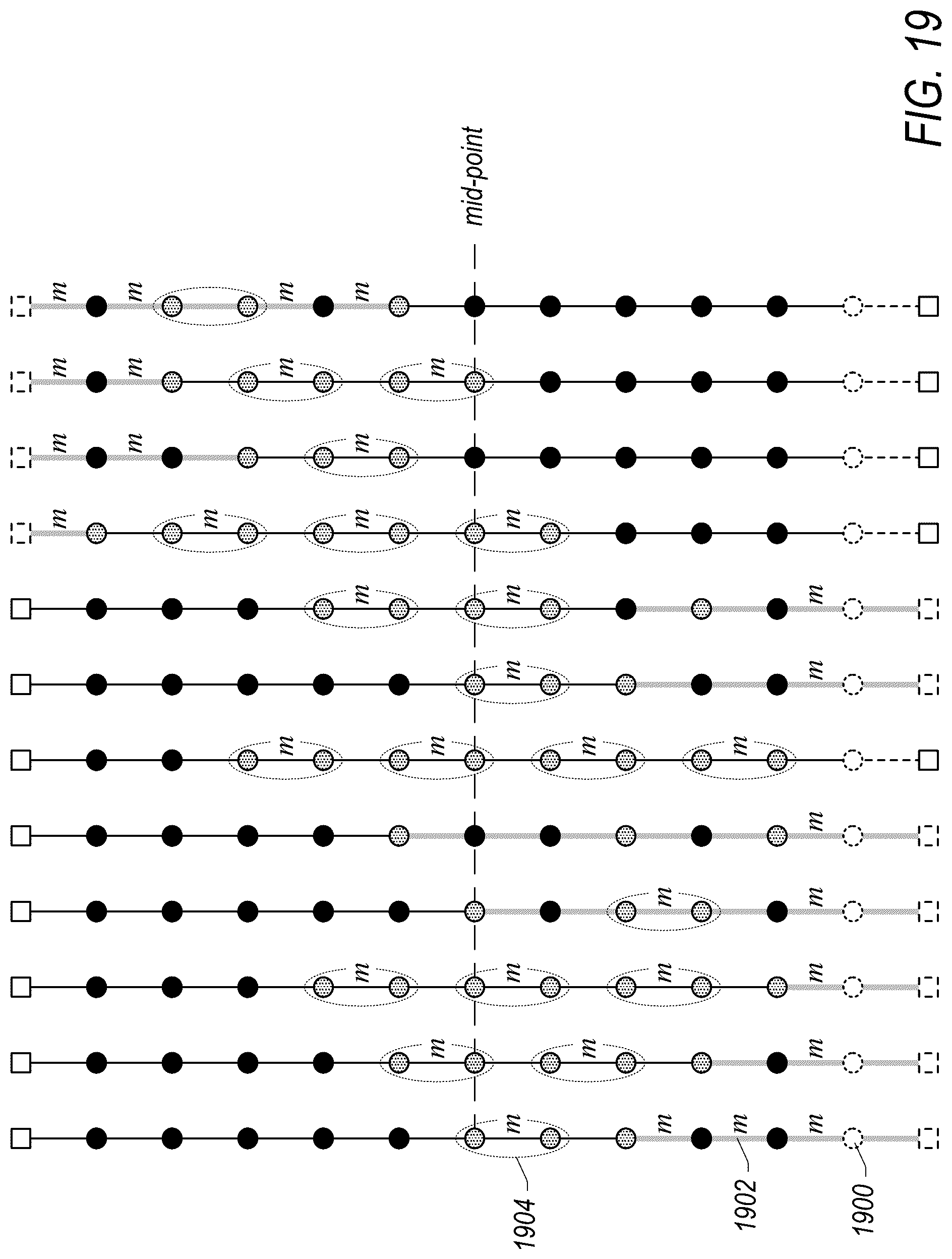 Patent US12165013 Figure 19 – Training neural network local decoders for circuit-level quantum error correction