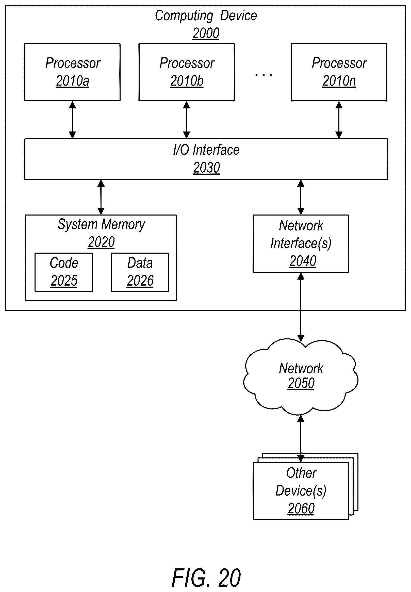 Patent US12165013 Figure 20 – Training neural network local decoders for circuit-level quantum error correction