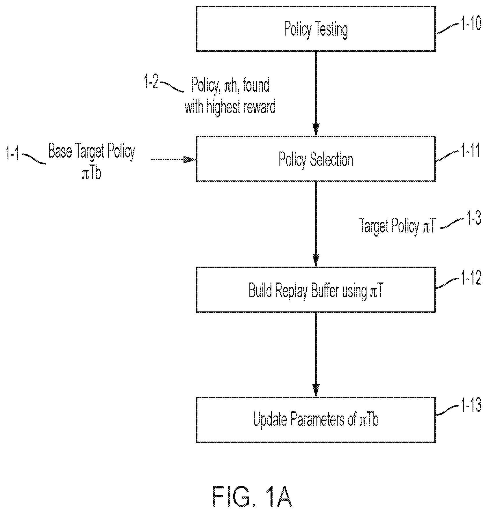 Patent US12165020 Figure 1 – Load balancing using data-efficient learning
