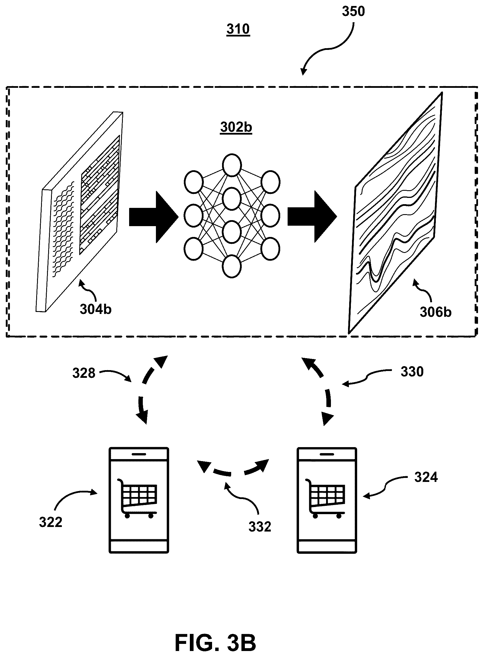 Patent US12165035 Figure 7 – Systems and methods for responding to predicted events in time-series data using synthetic profiles created by artificial intelligence models trained on non-homogonous time-series data