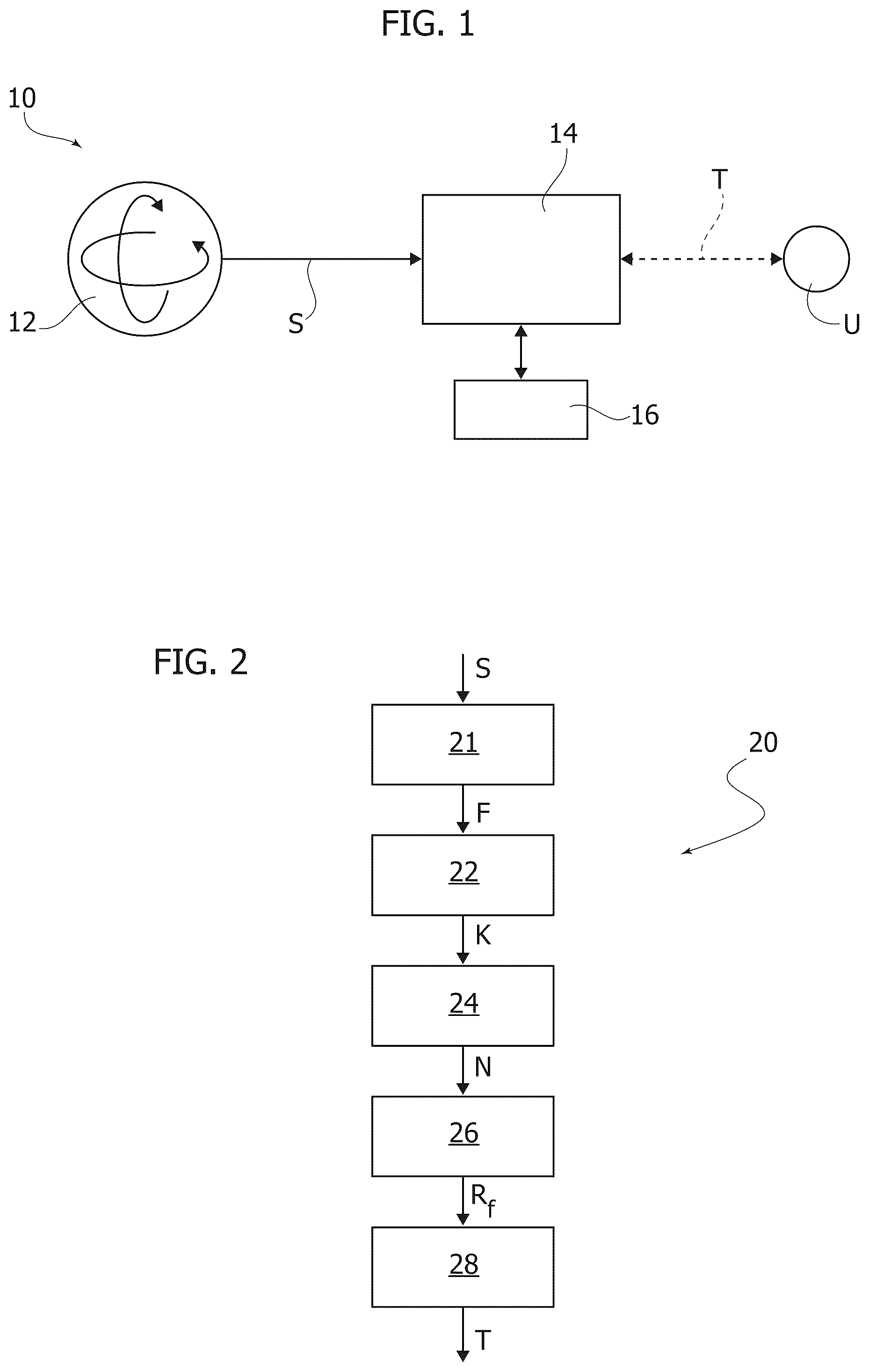 Patent US12165037 Figure 1 – Data processing method, corresponding processing system, sensor device and computer program product