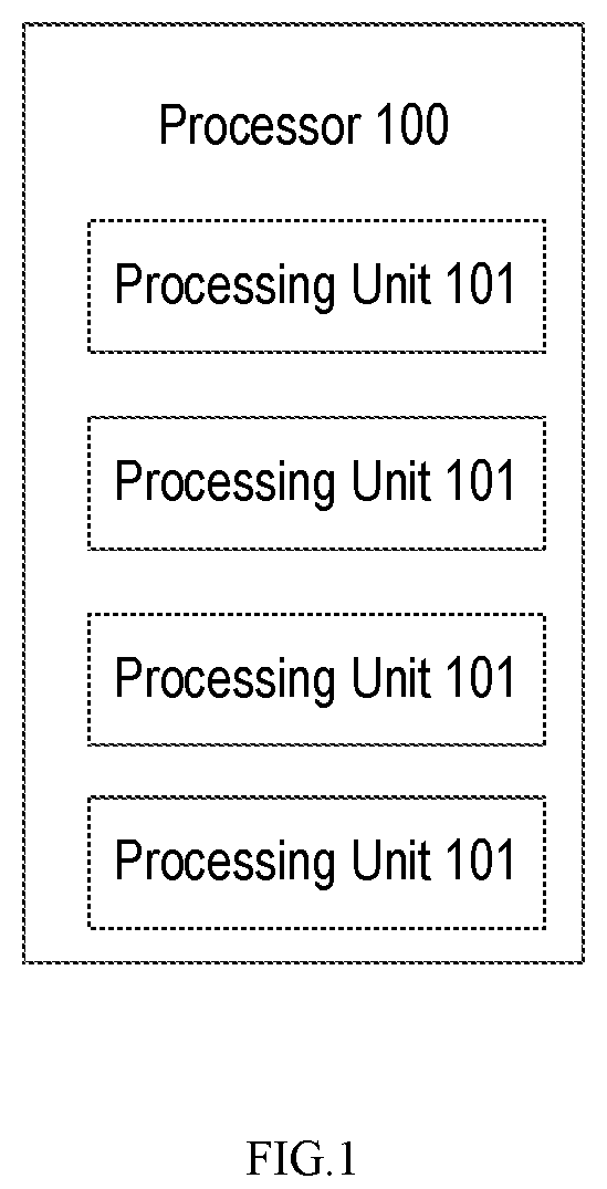 Patent US12165039 — Neural network quantization data processing method, device, computer equipment and storage medium — Figure 1