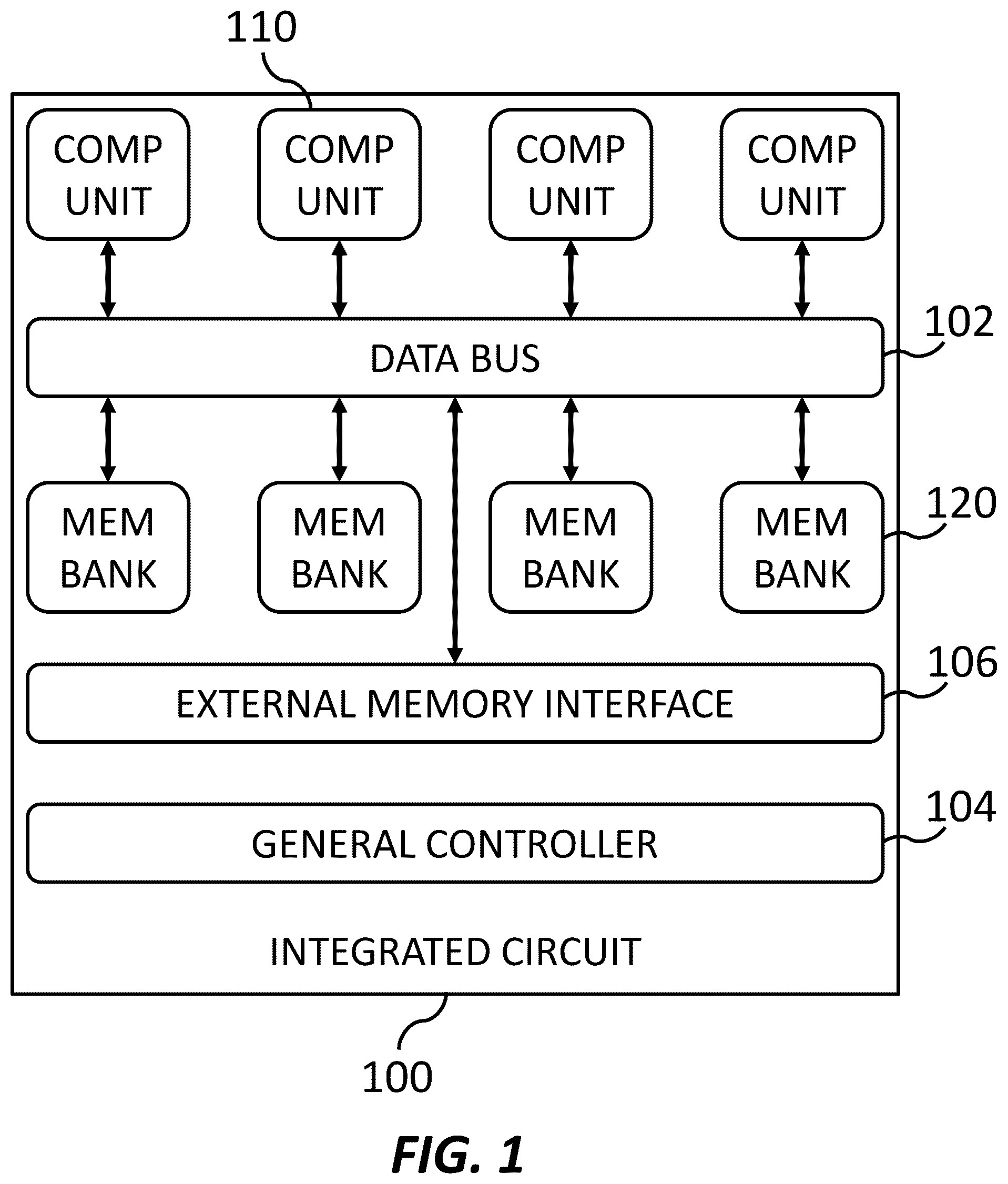 Patent US12165042 — Neural network hardware accelerator data parallelism — Figure 1