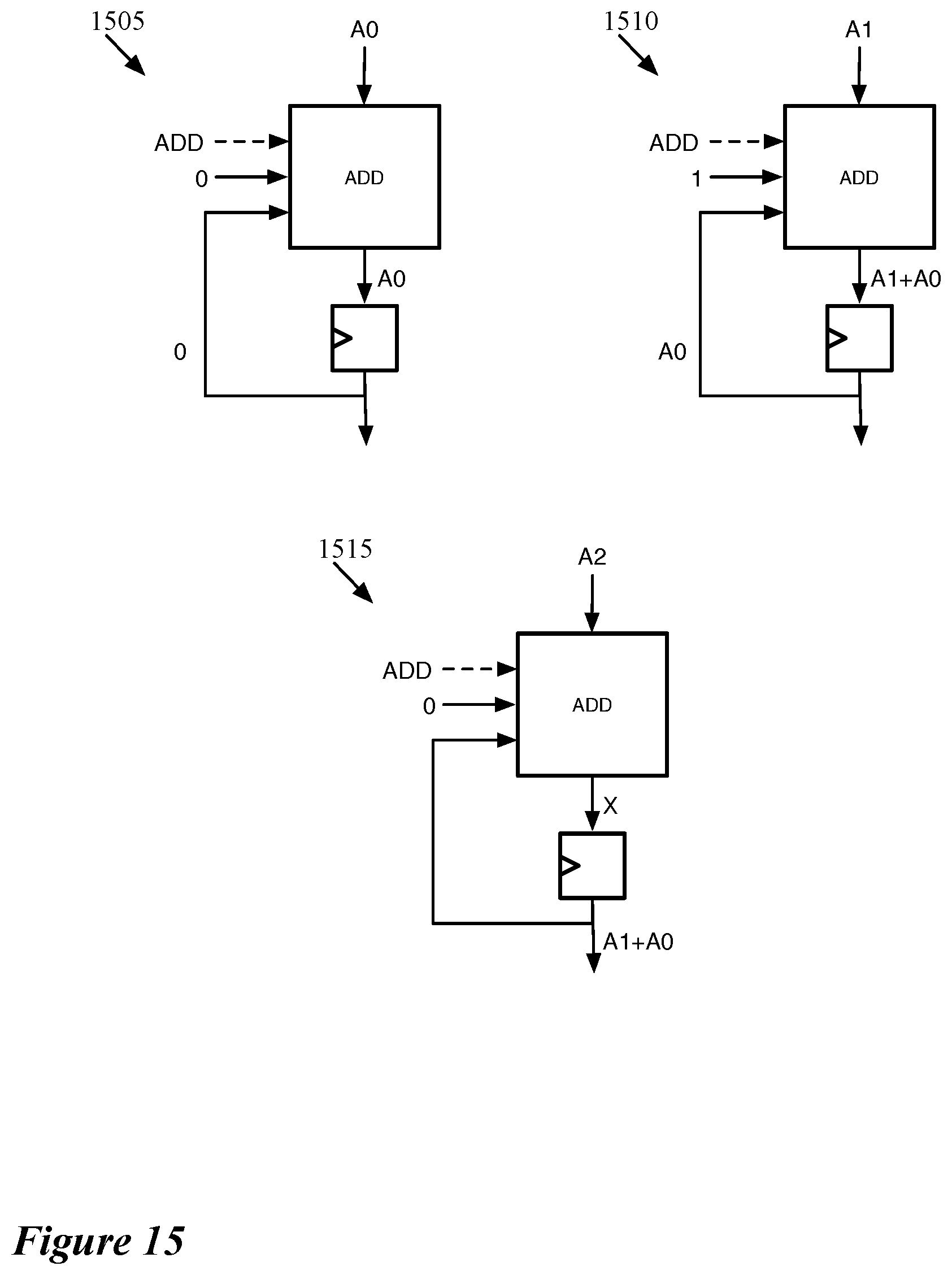 Patent US12165043 Figure 15 – Data transfer for non-dot product computations on neural network inference circuit