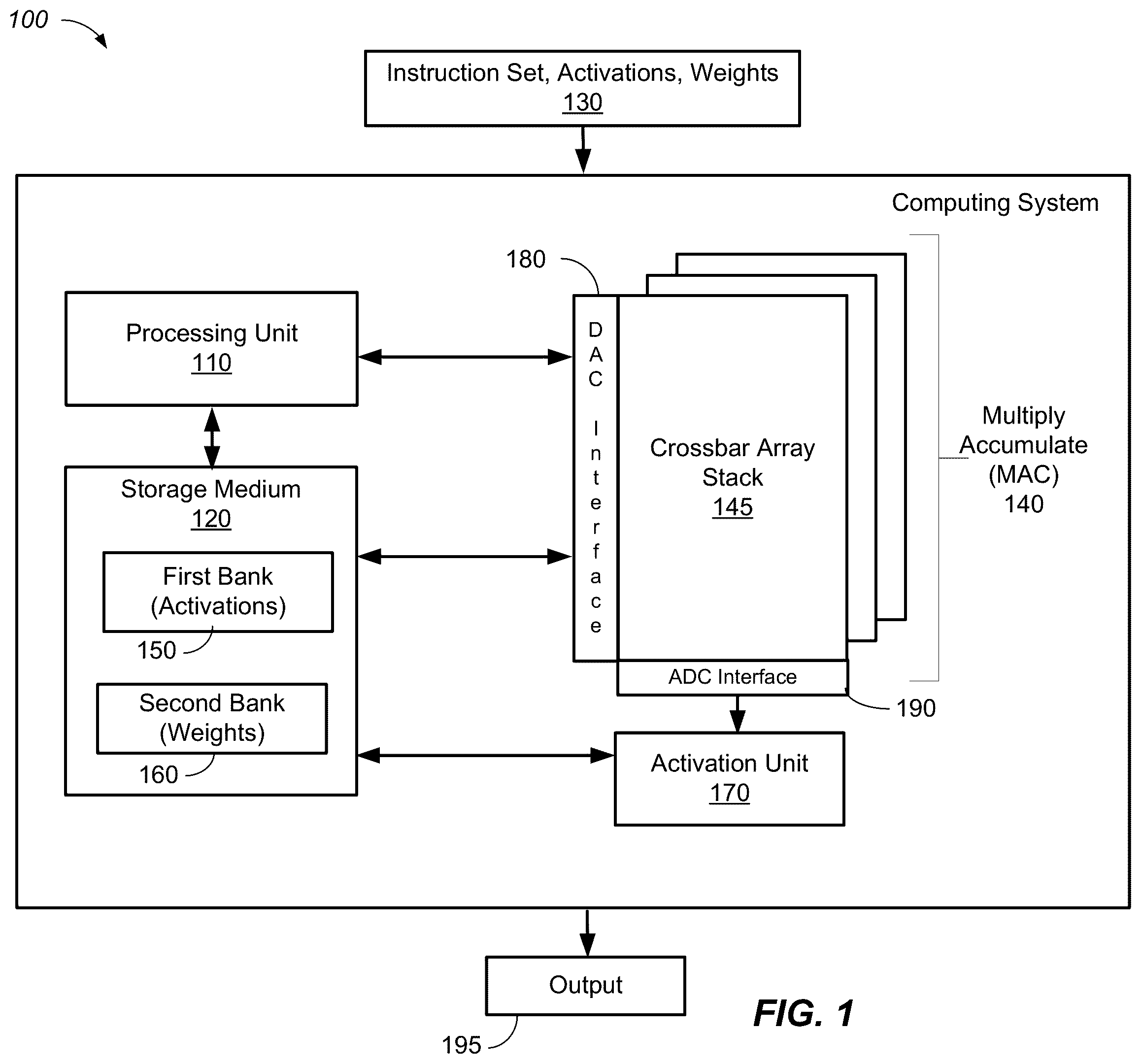 Patent US12165048 — Neural network crossbar stack — Figure 1