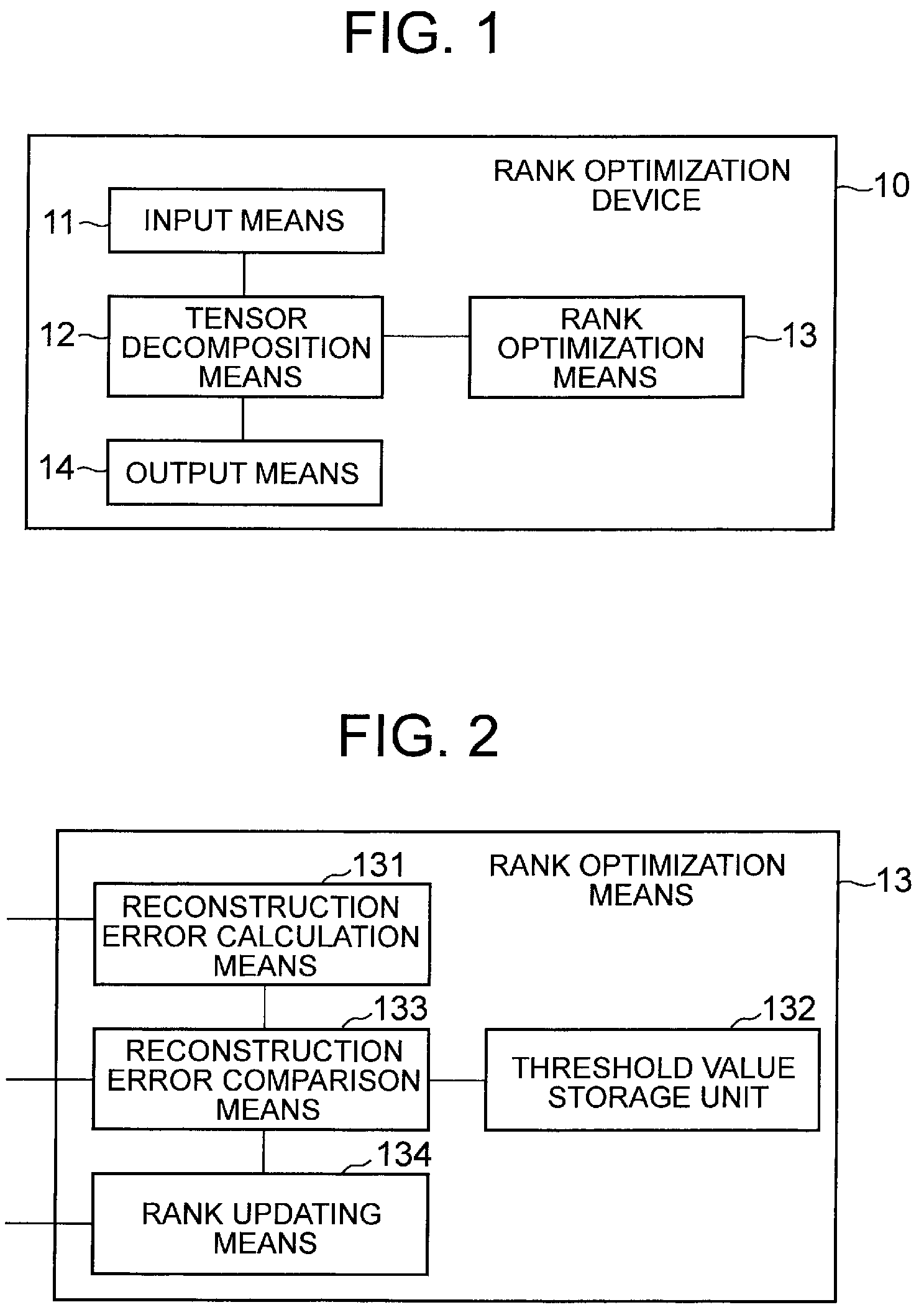 Patent US12165054 Figure 1 – Neural network rank optimization device and optimization method
