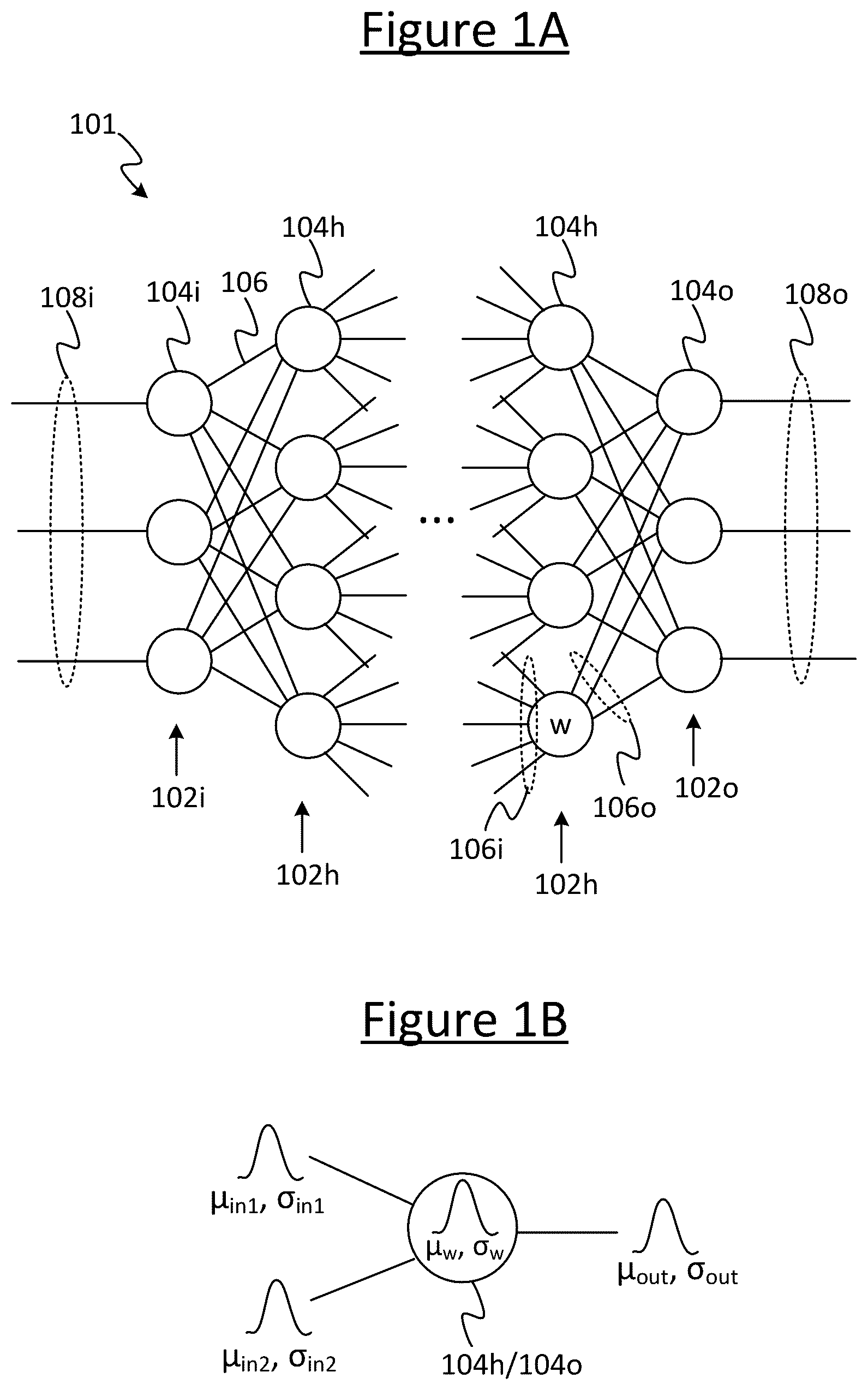 Patent US12165056 — Auxiliary model for predicting new model parameters — Figure 1