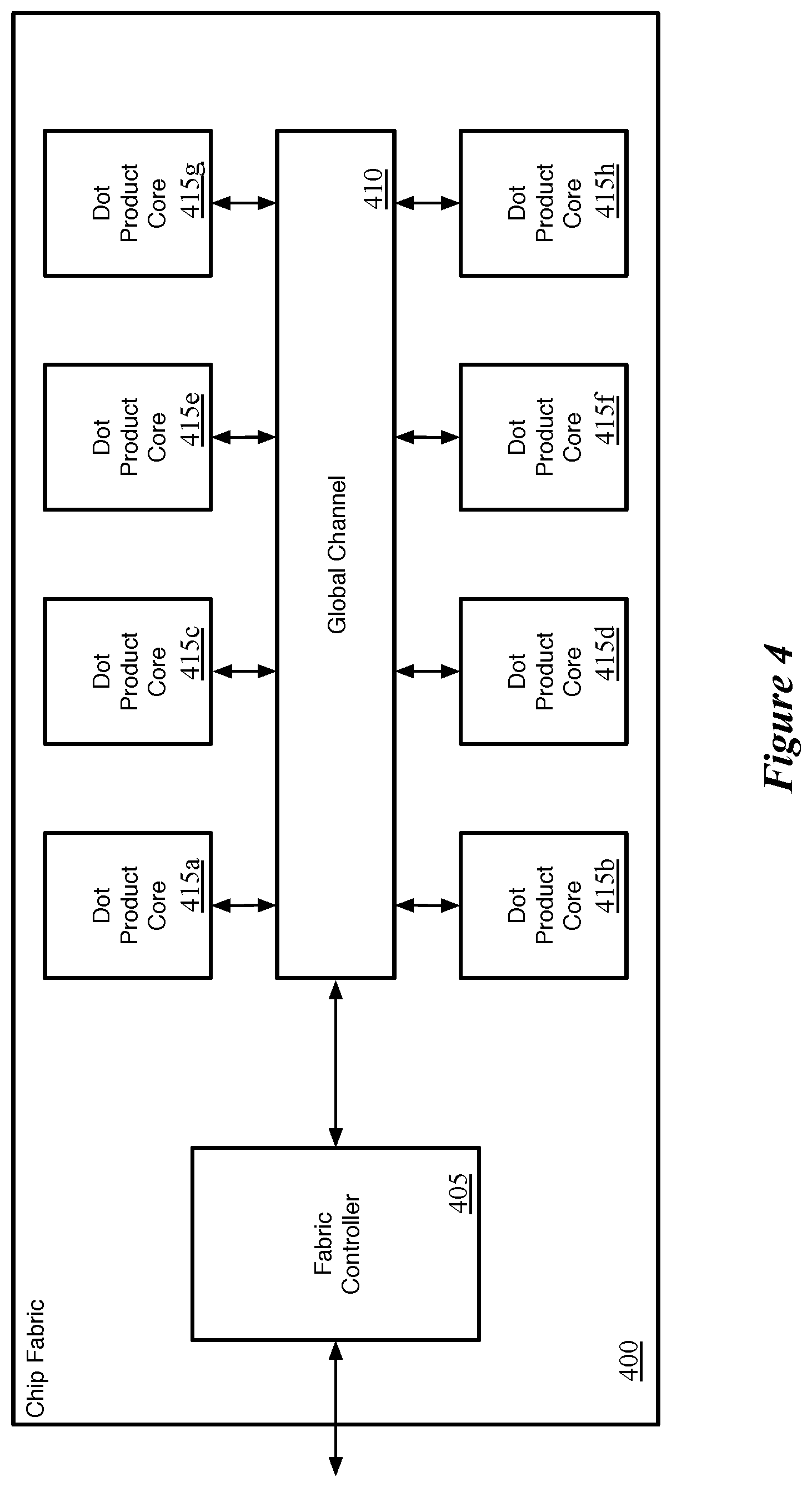 Patent US12165069 Figure 4 – Compiler for optimizing number of cores used to implement neural network