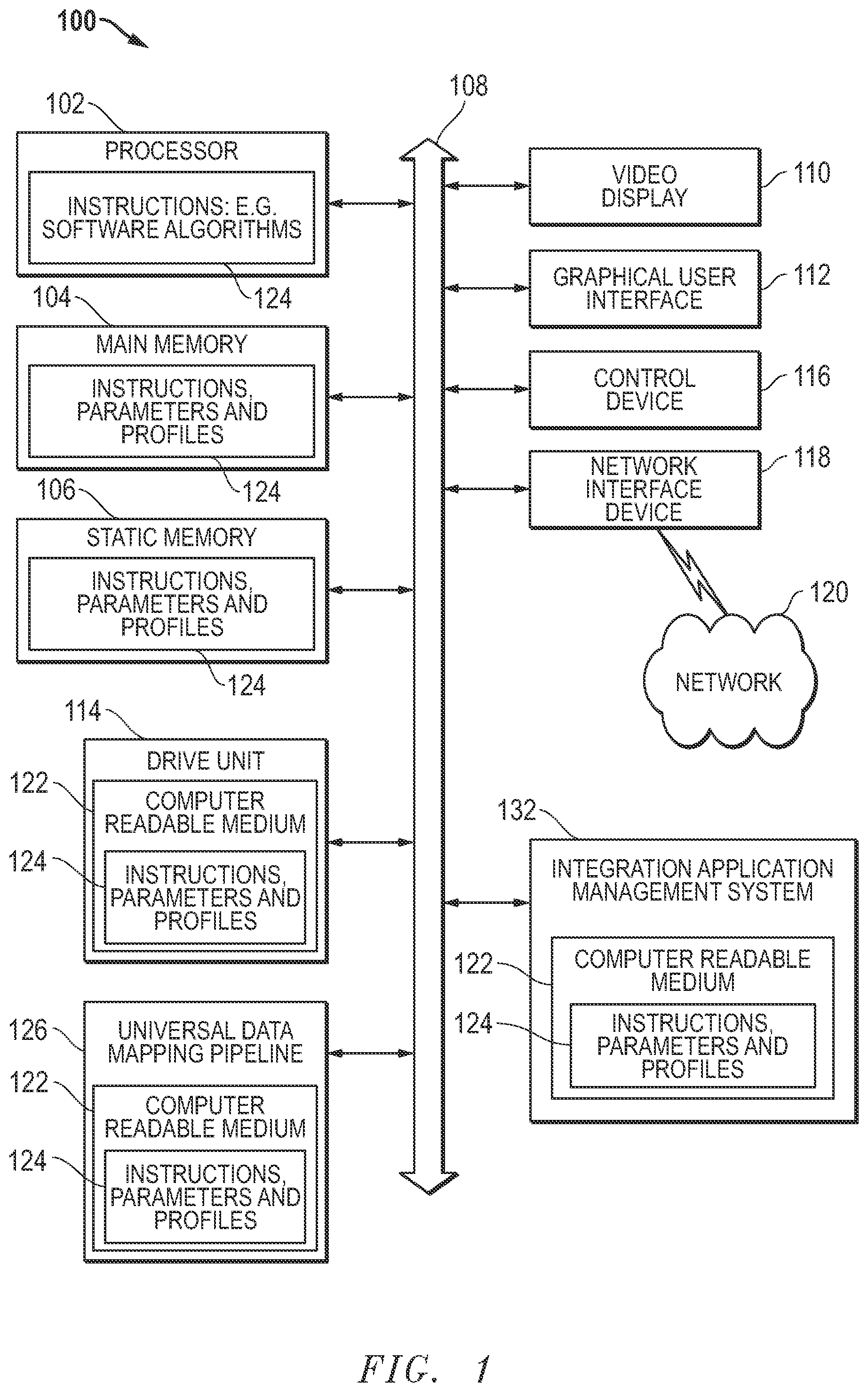 Patent US12165094 — System and method for universal mapping of structured, semi-structured, and unstructured data for application migration in integration processes — Figure 1