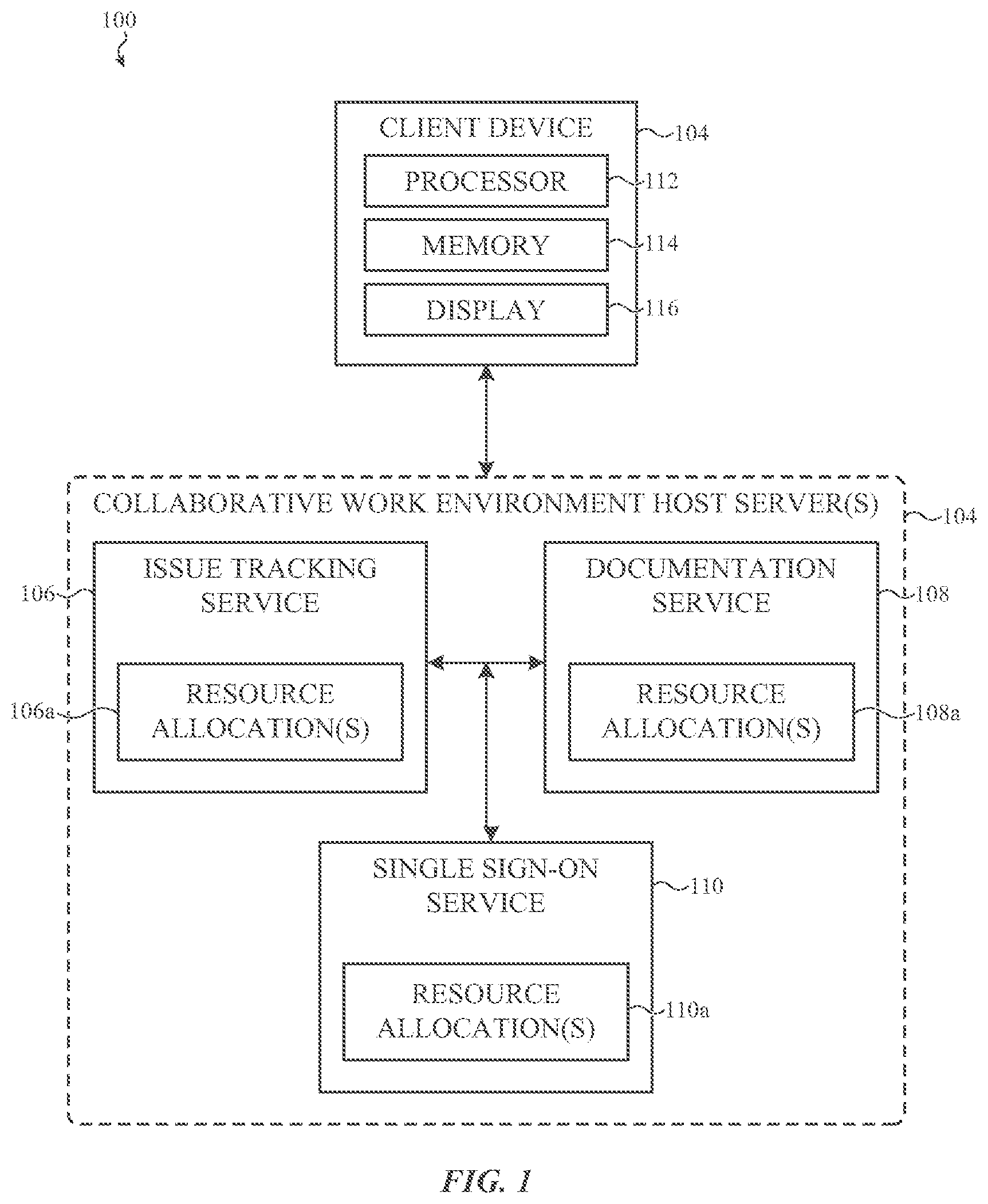 Patent US12165106 — Data classification in application programming interfaces at attribute level — Figure 1