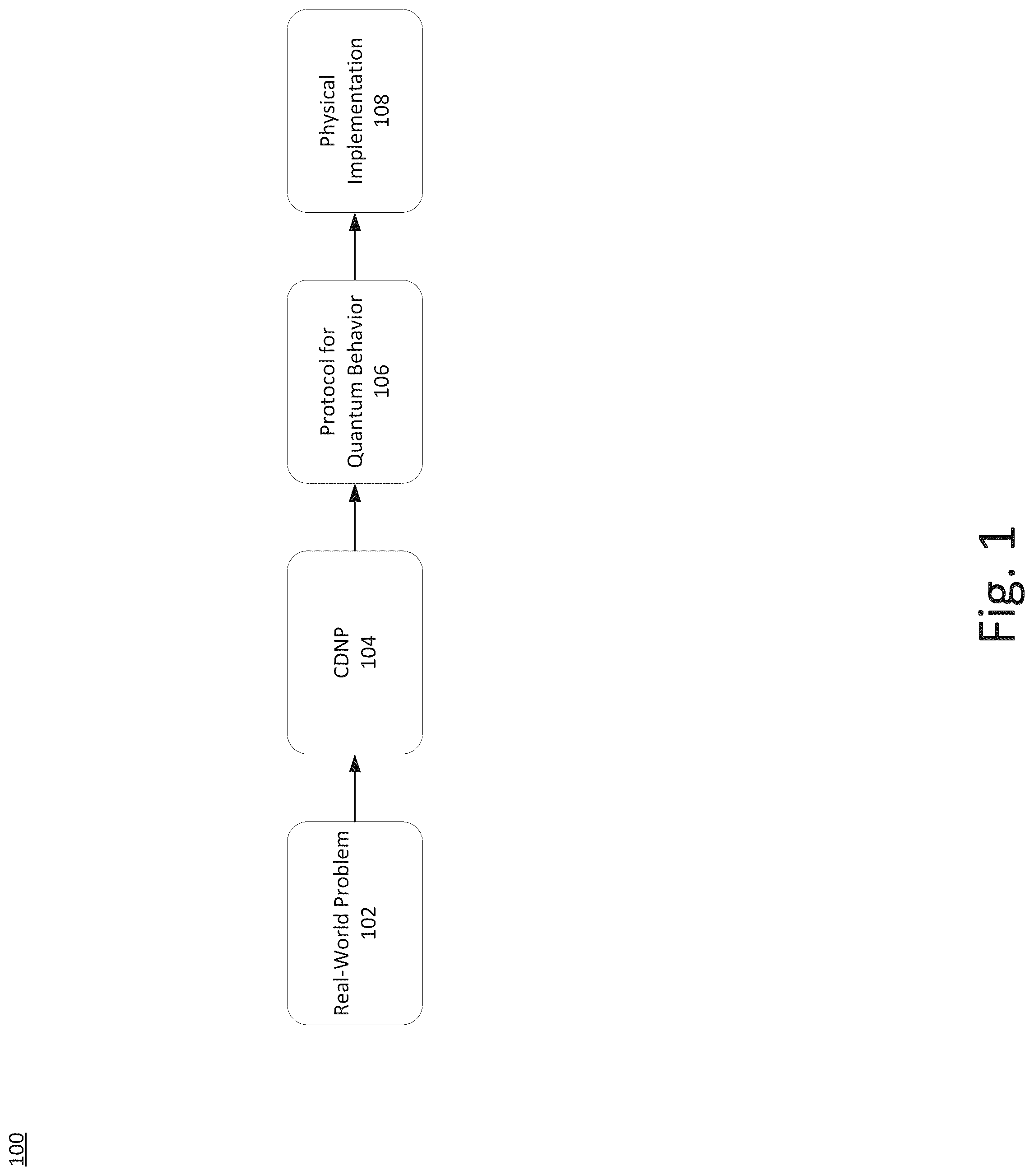 Patent US12165108 — Systems and methods for coordinating decisions — Figure 1