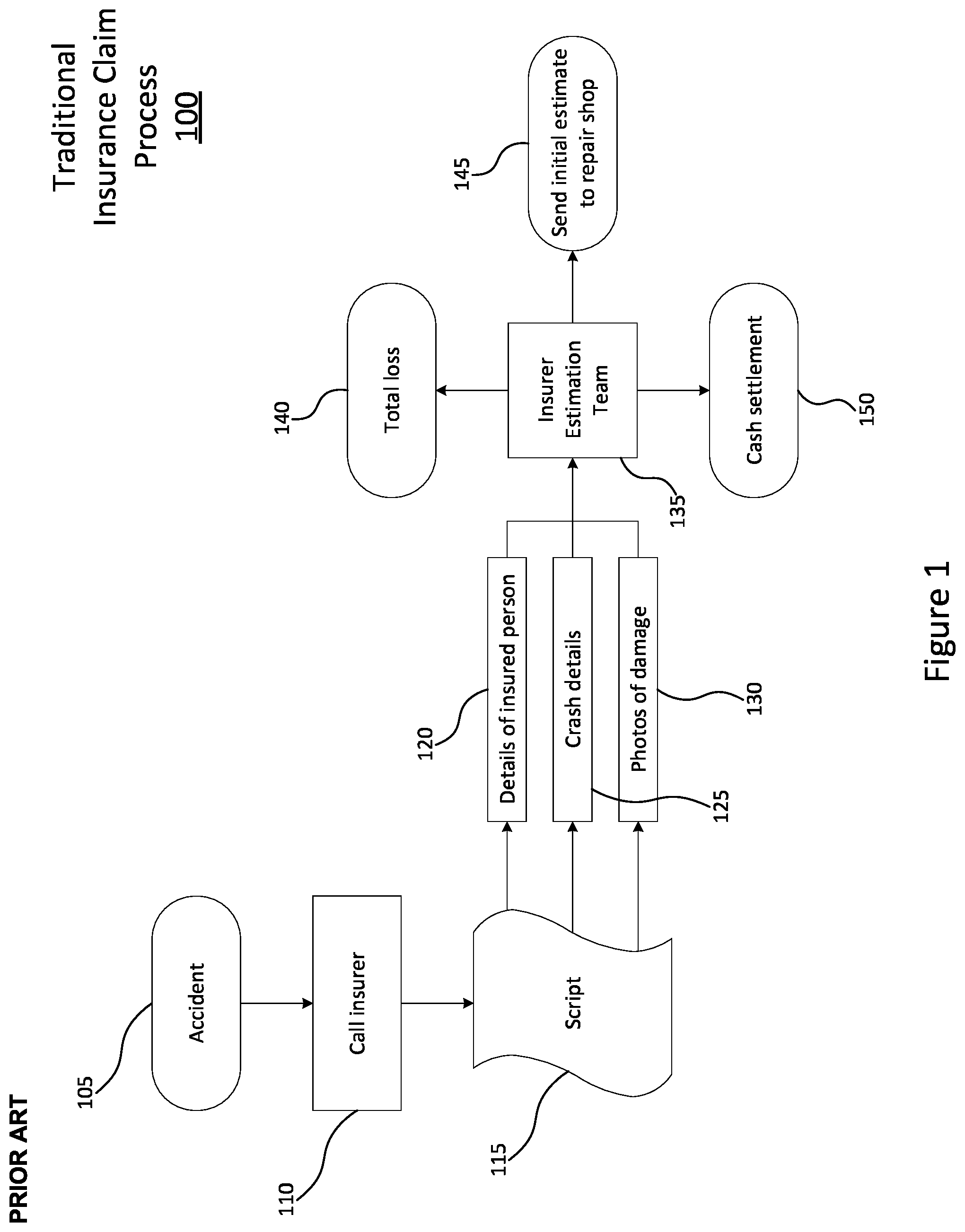 Patent US12165111 — Repair/replace and labour hours determination — Figure 1