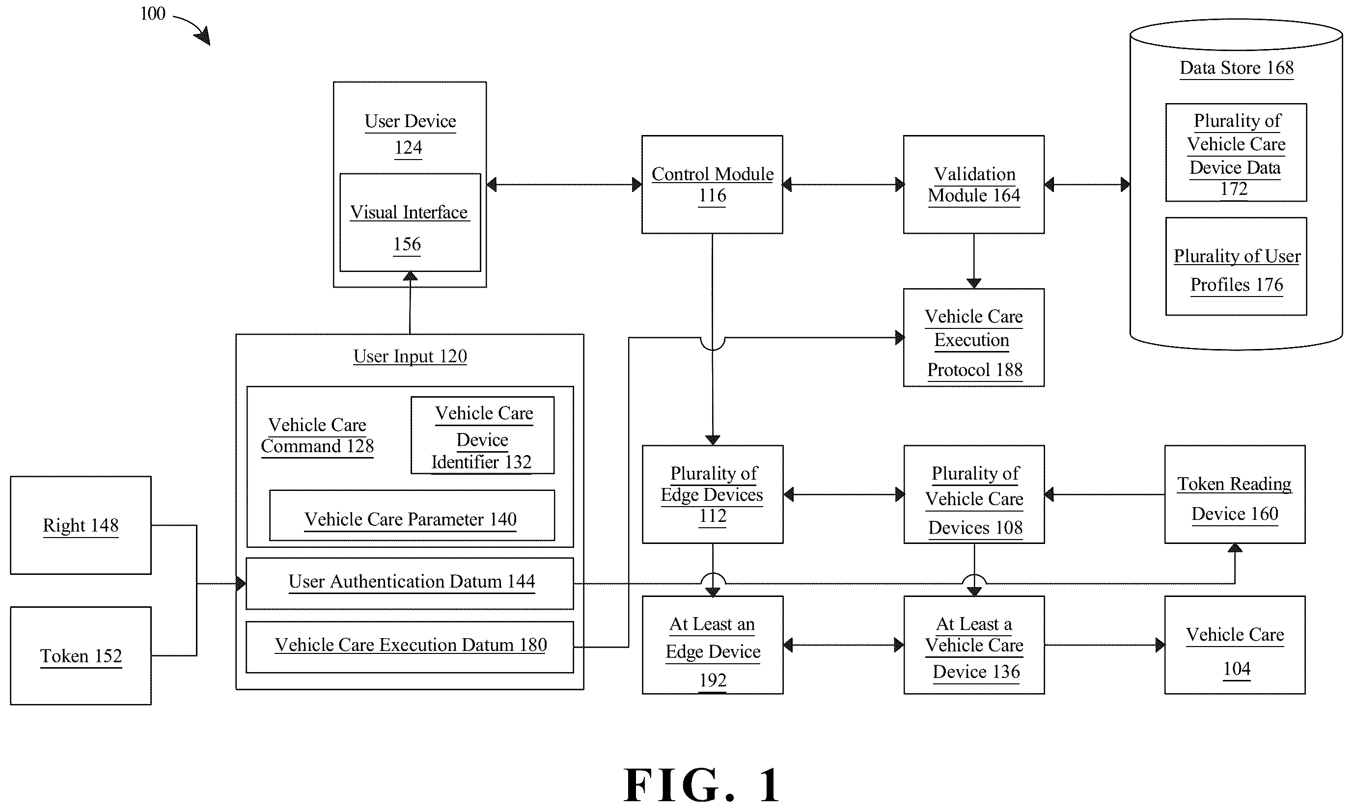 Patent US12165112 — System and method for providing a seamless vehicle care at a vehicle care site — Figure 1