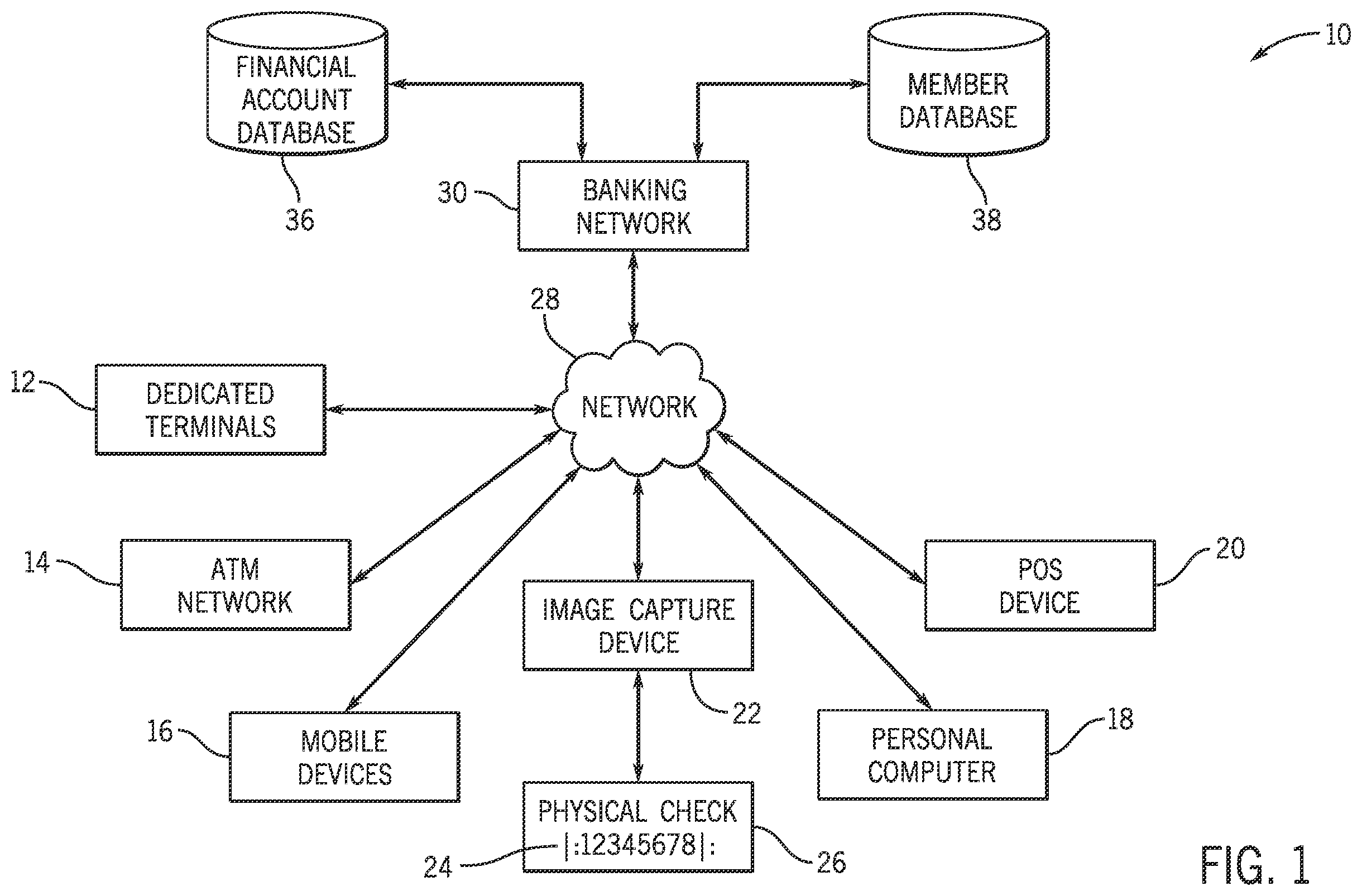 Patent US12165113 — Systems and methods for using tokenized and dynamic physical checks — Figure 1