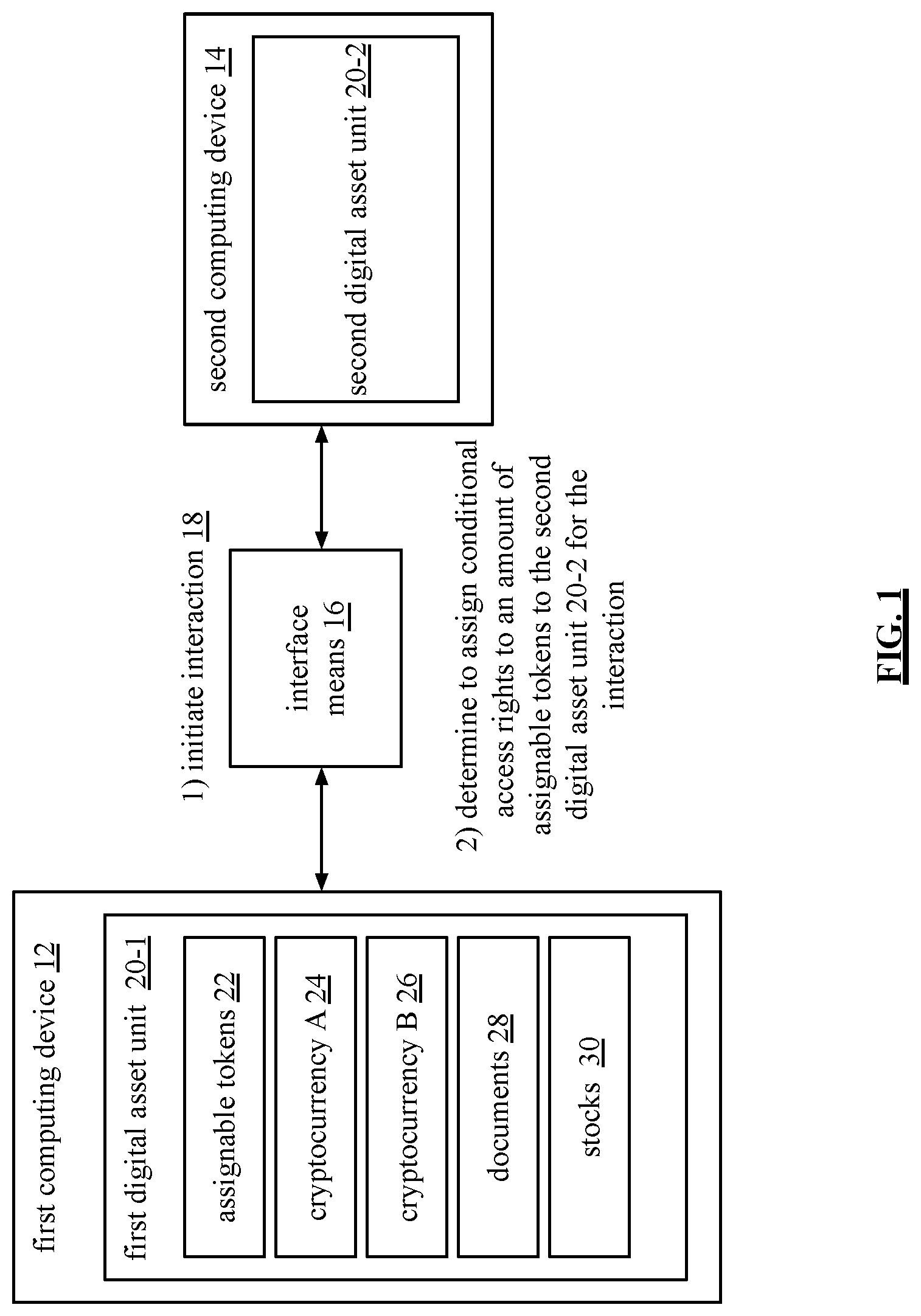 Patent US12165116 — Assignable token backed real-time digital asset exchange — Figure 1