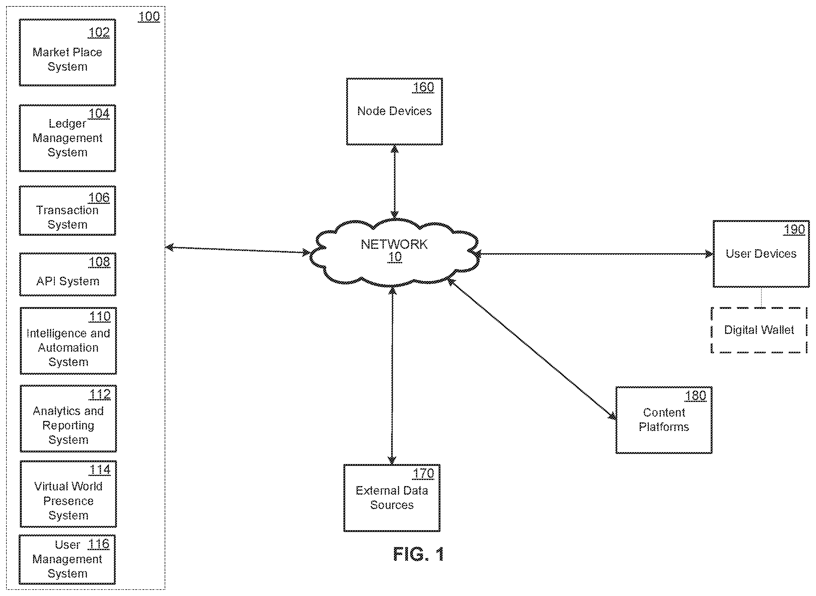 Patent US12165119 Figure 1 – Tokenization platform