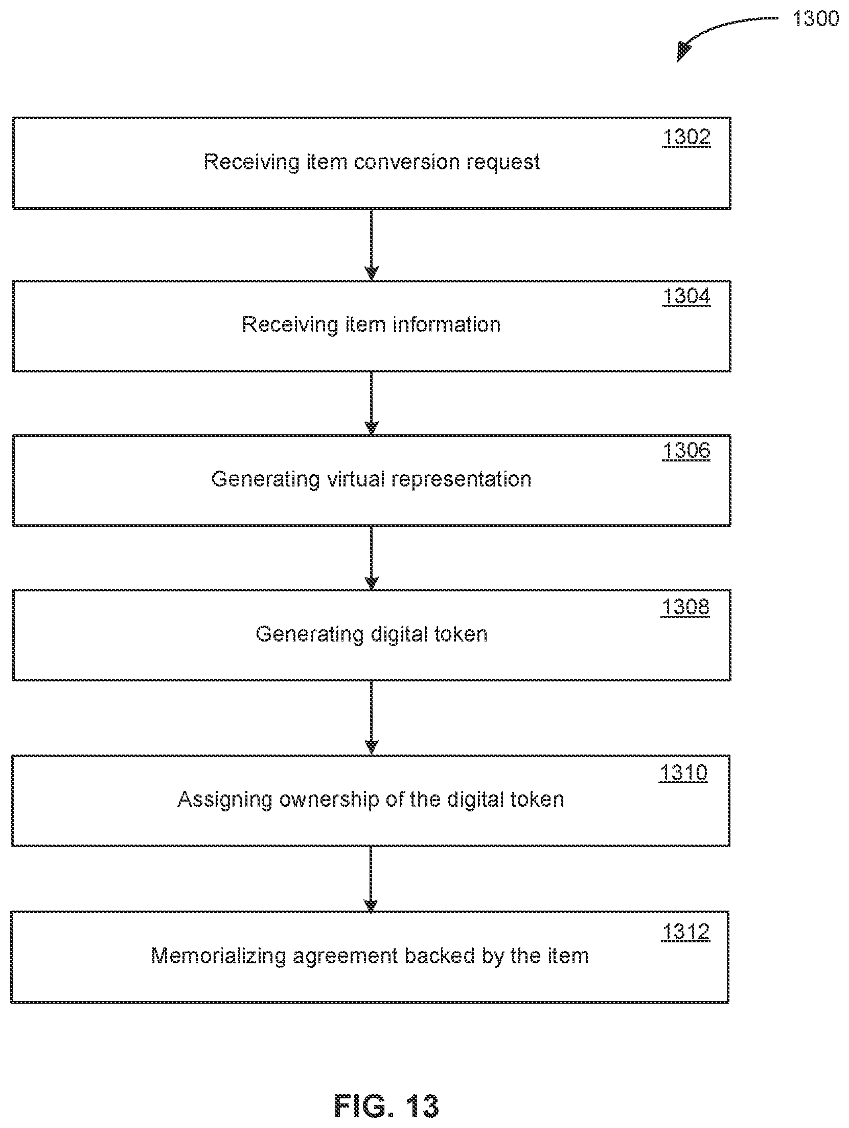 Patent US12165119 Figure 13 – Tokenization platform