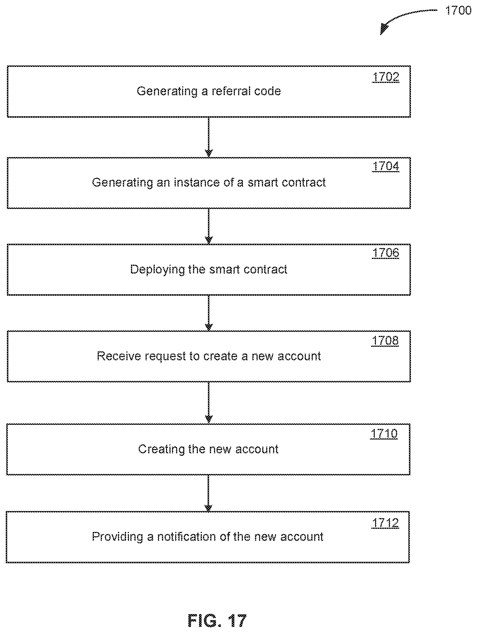 Patent US12165119 Figure 17 – Tokenization platform