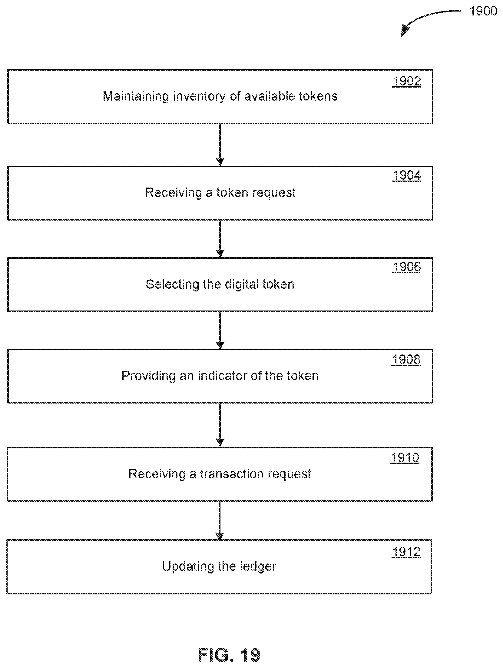 Patent US12165119 Figure 19 – Tokenization platform