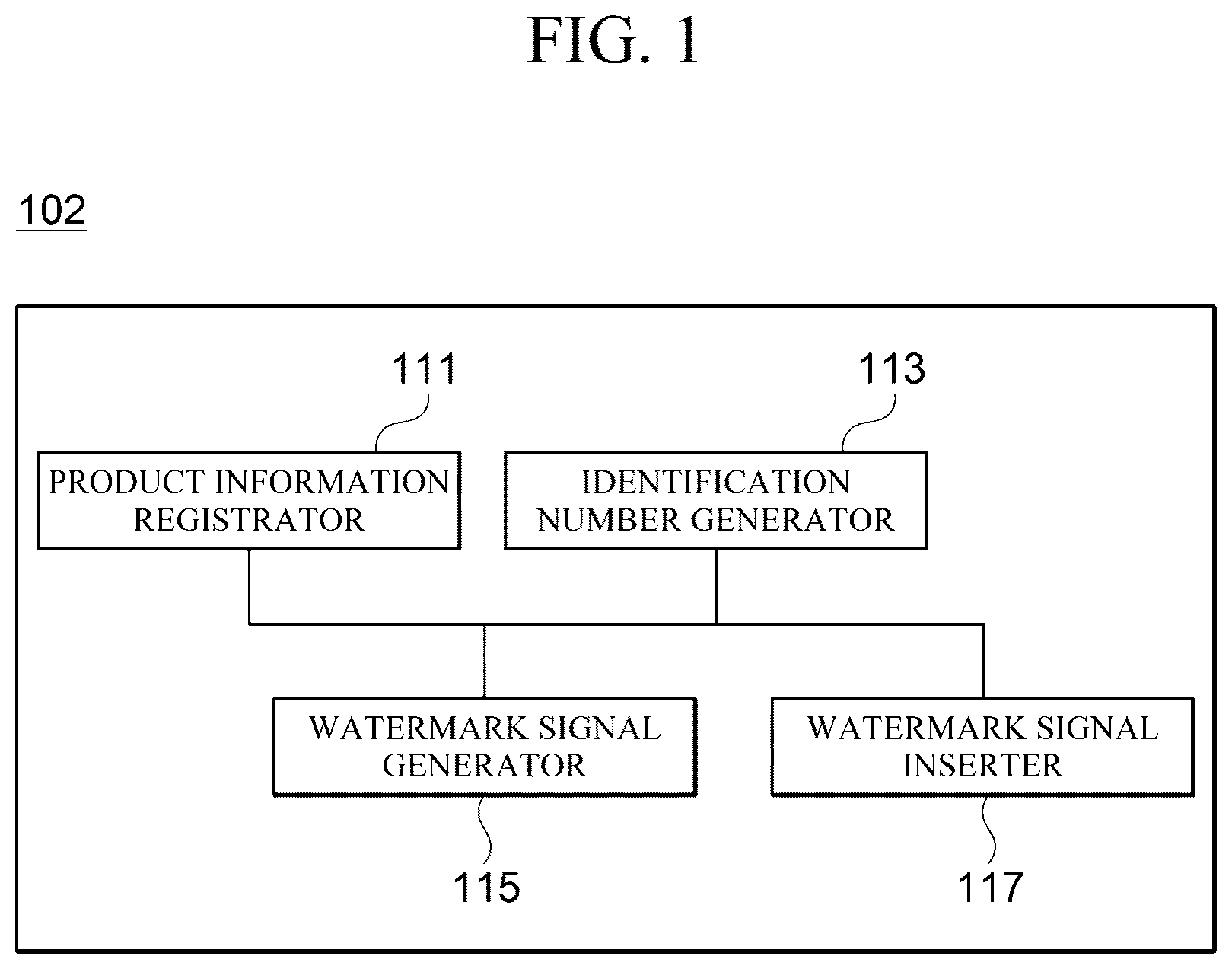 Patent US12165157 — Genuine-product certification content creation device and integrated certification system using the same — Figure 1