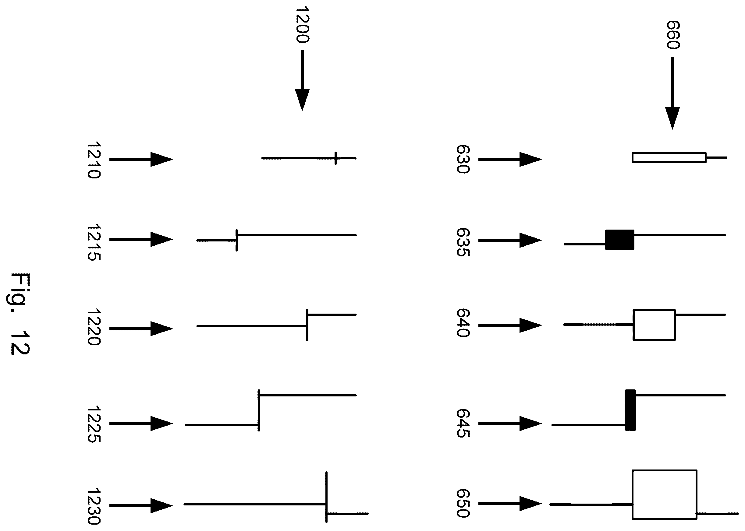 Patent US12165162 Figure 13 – Dynamic P/L range summary symbol generation, display, method, and device