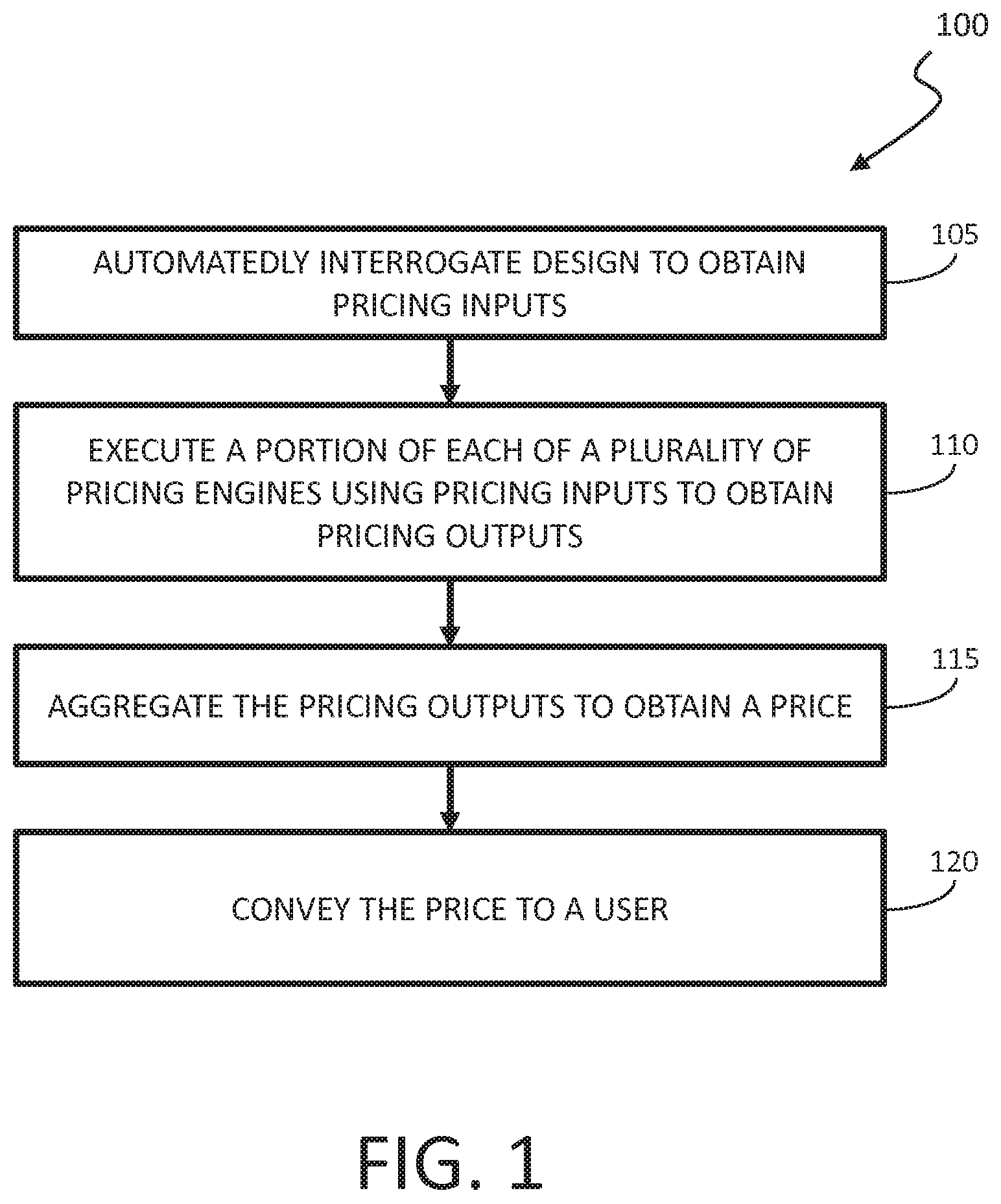 Patent US12165181 — Methods and software for enabling custom pricing in an electronic commerce system — Figure 1