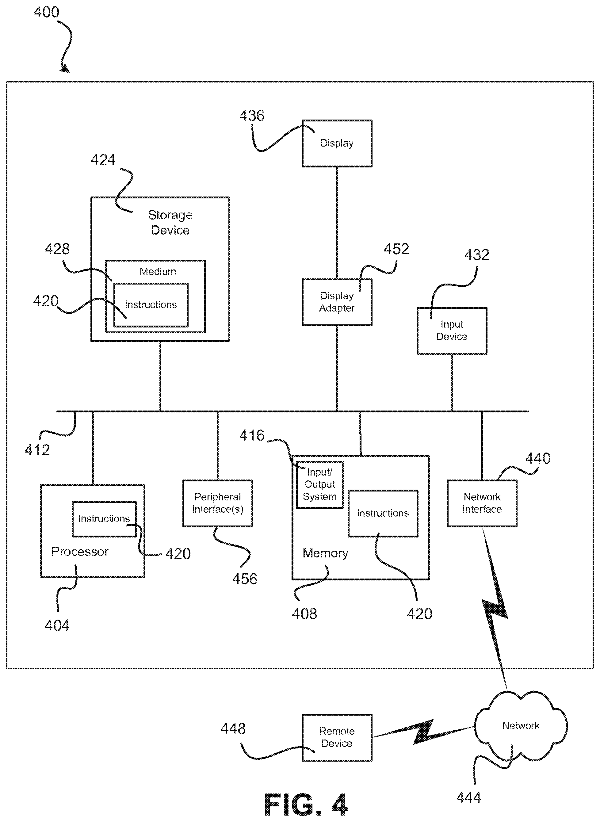 Patent US12165181 Figure 4 – Methods and software for enabling custom pricing in an electronic commerce system