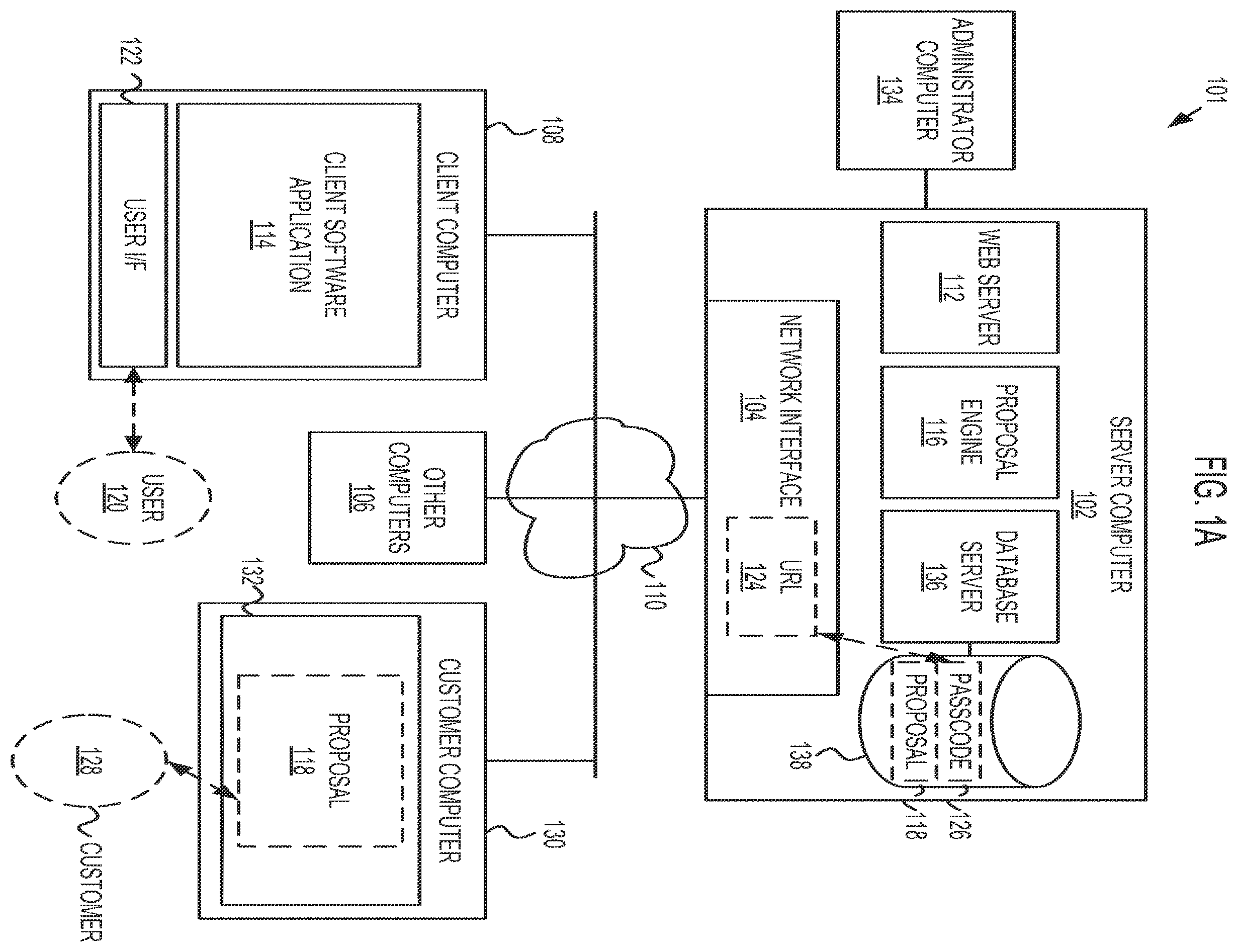 Patent US12165185 — System and method for automated preparation of quotes and proposals preliminary class — Figure 1