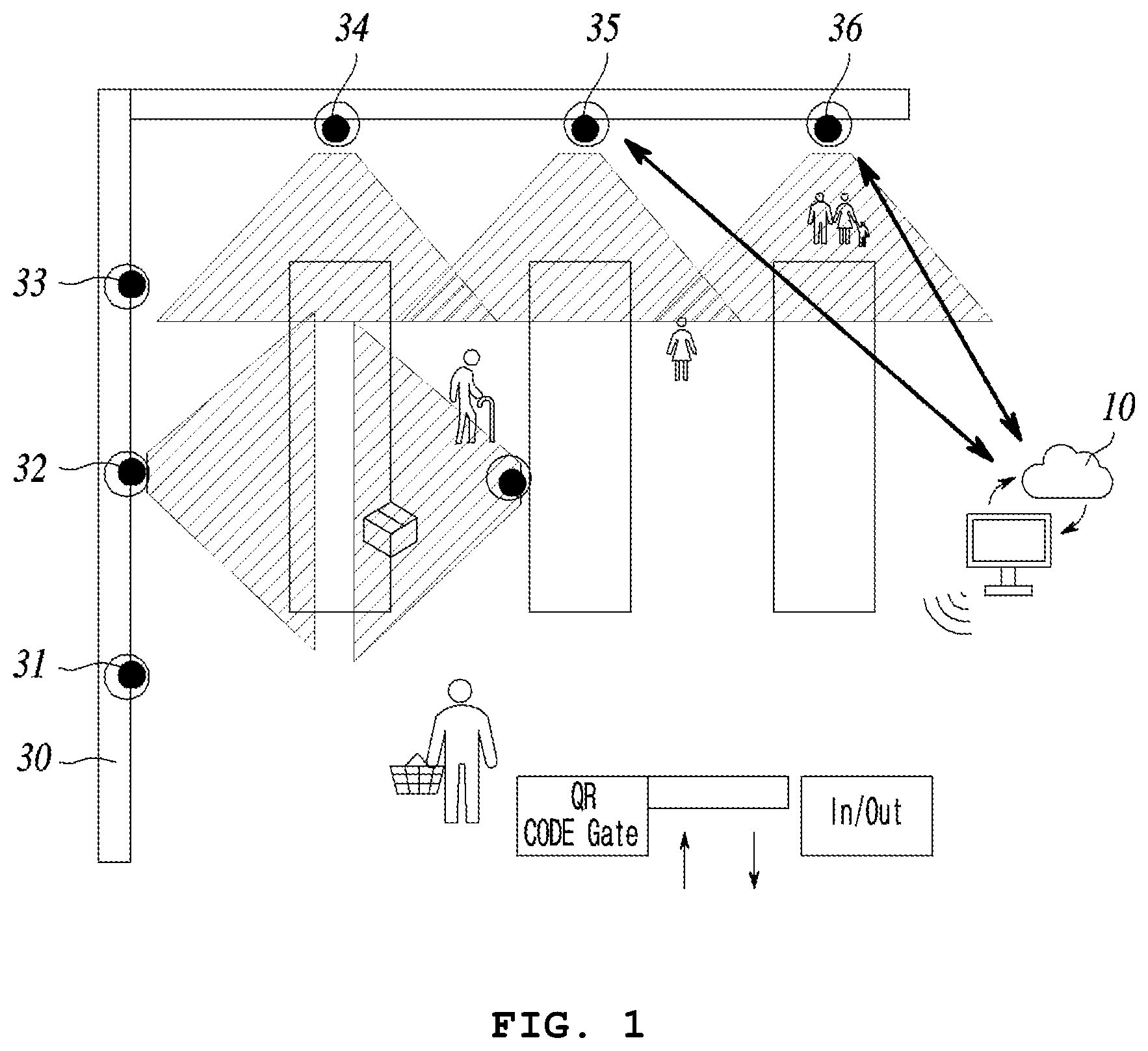 Patent US12165190 — In-store navigation, item identification and automatic purchase methods — Figure 1