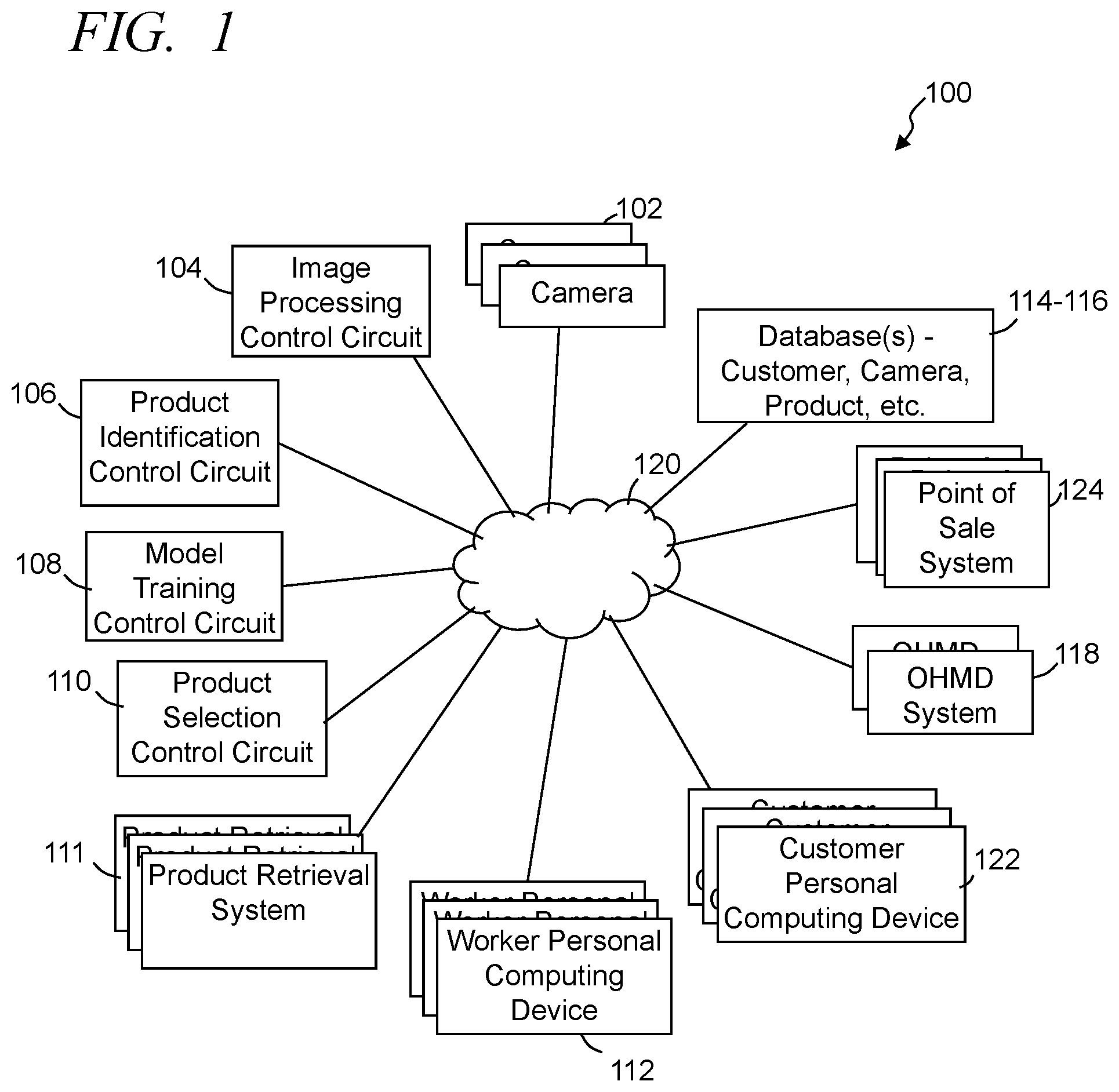 Patent US12165192 — Identifying object of interest for handicapped individuals based on eye movement patterns — Figure 1