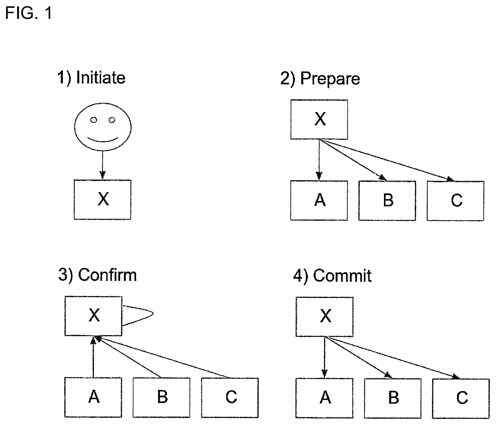 Patent US12165202 — Trading system — Figure 1