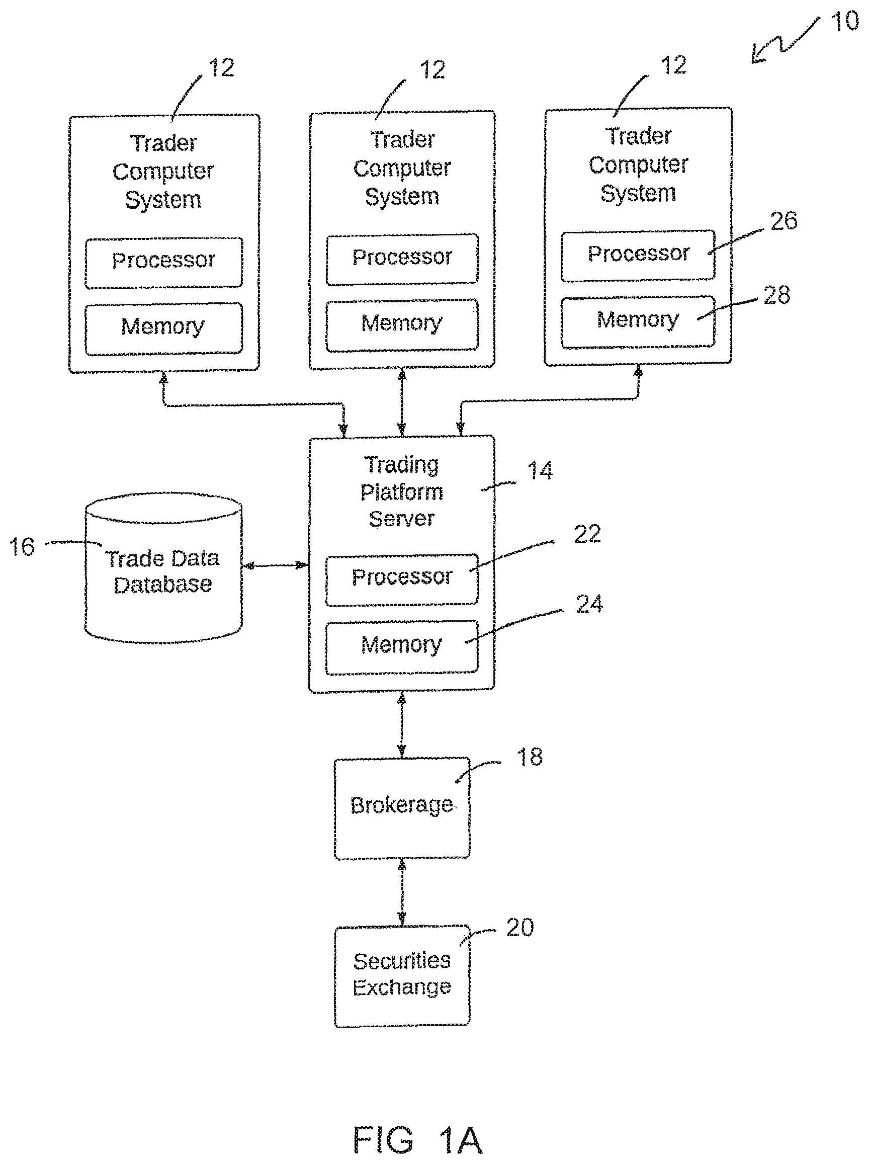 Patent US12165204 — Mobile securities trading platform — Figure 1